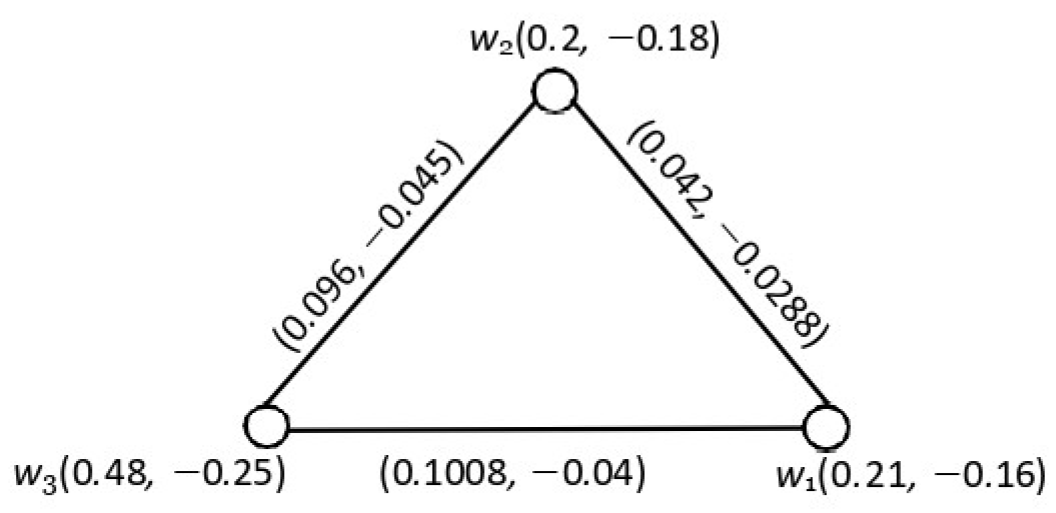 Symmetry 17 00479 g008