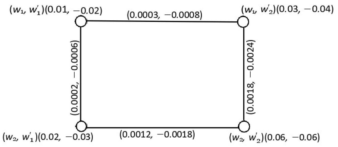 Symmetry 17 00479 g010