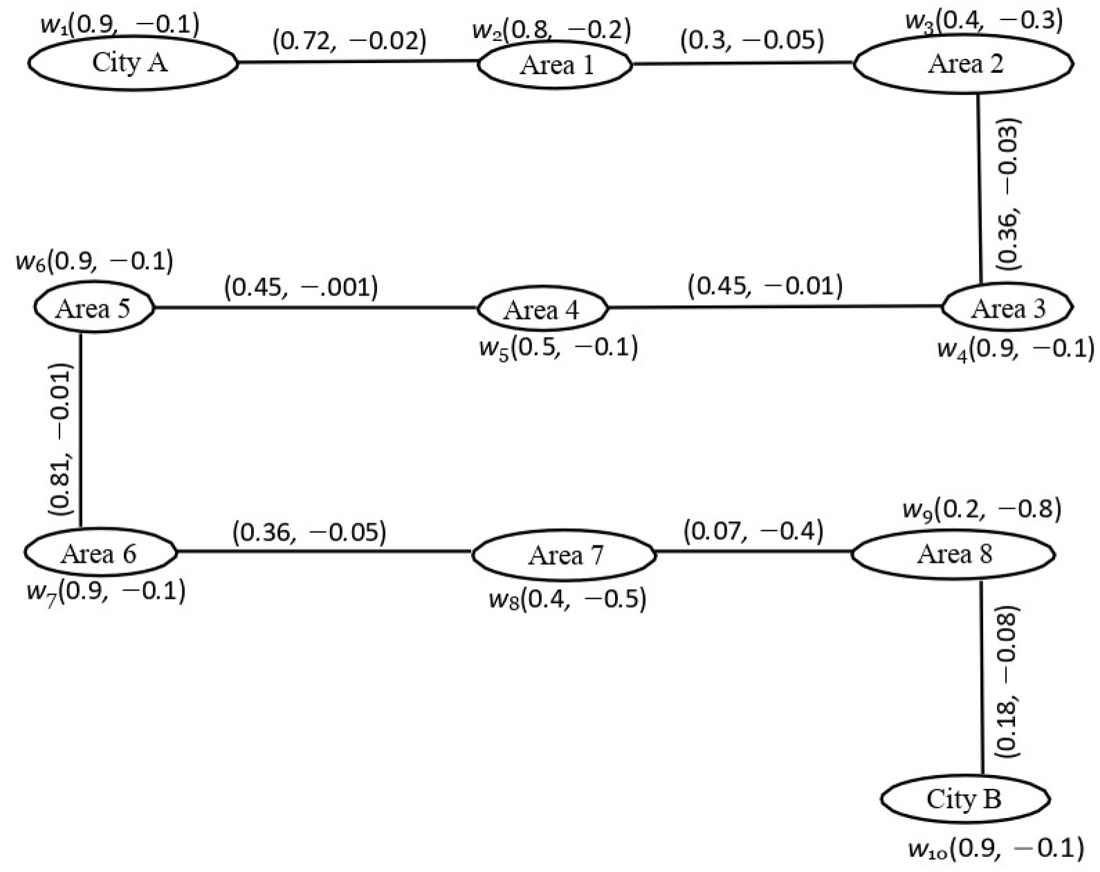 Symmetry 17 00479 g012