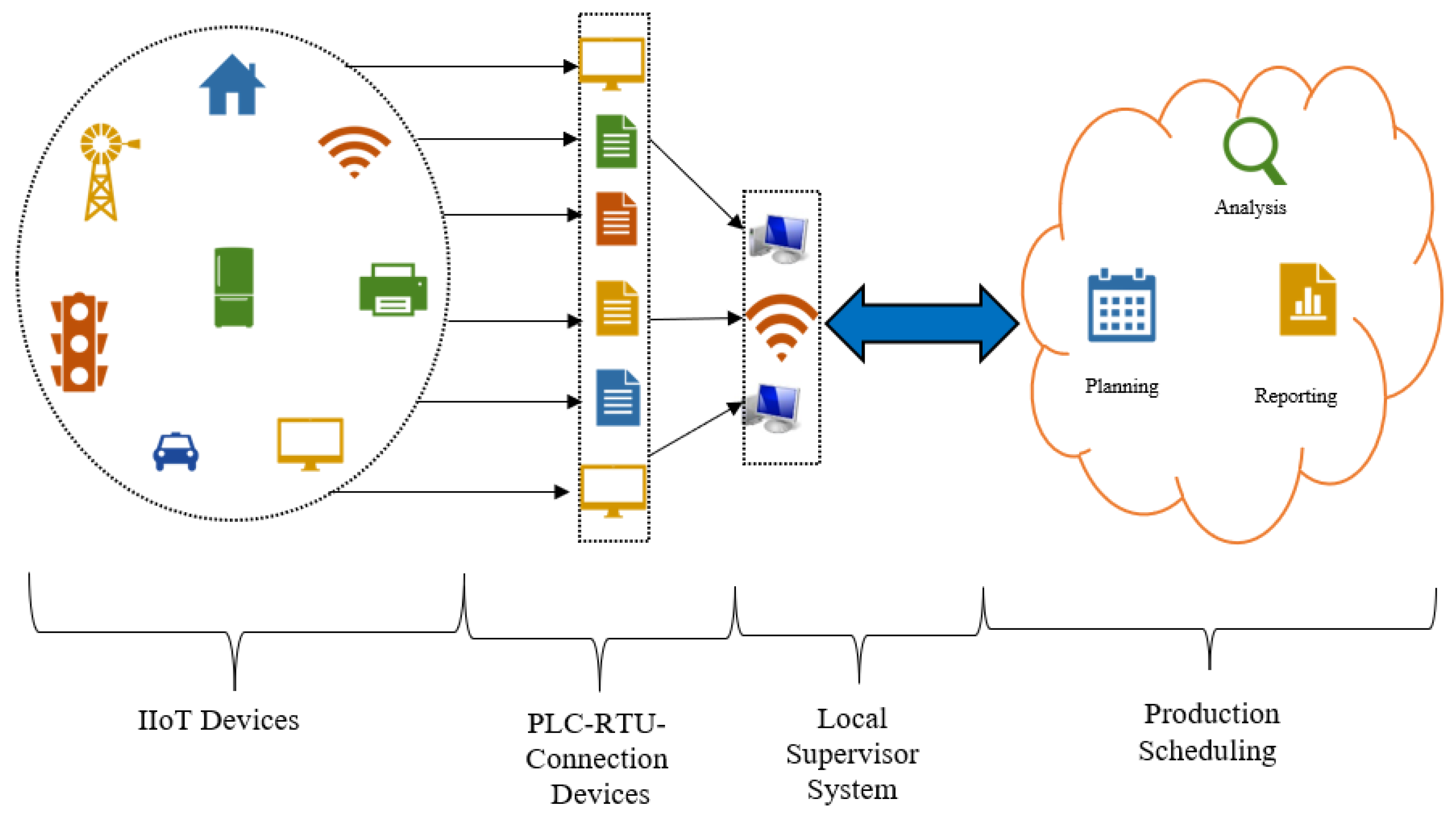 Symmetry 17 00480 g001