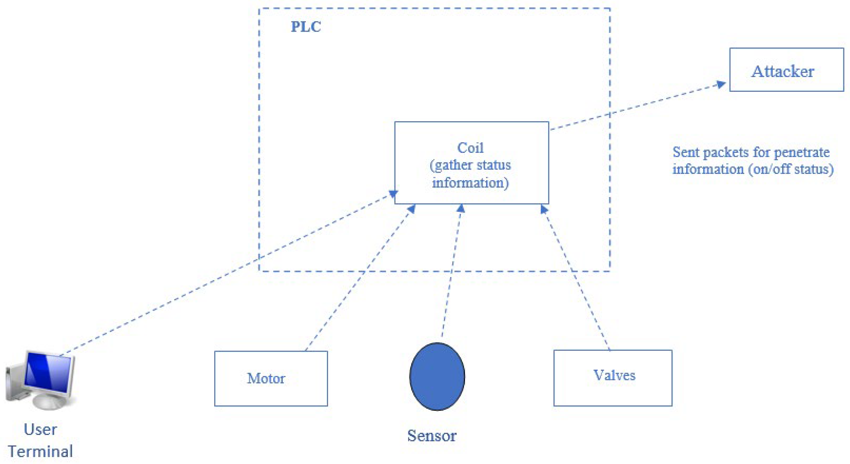 Symmetry 17 00480 g007