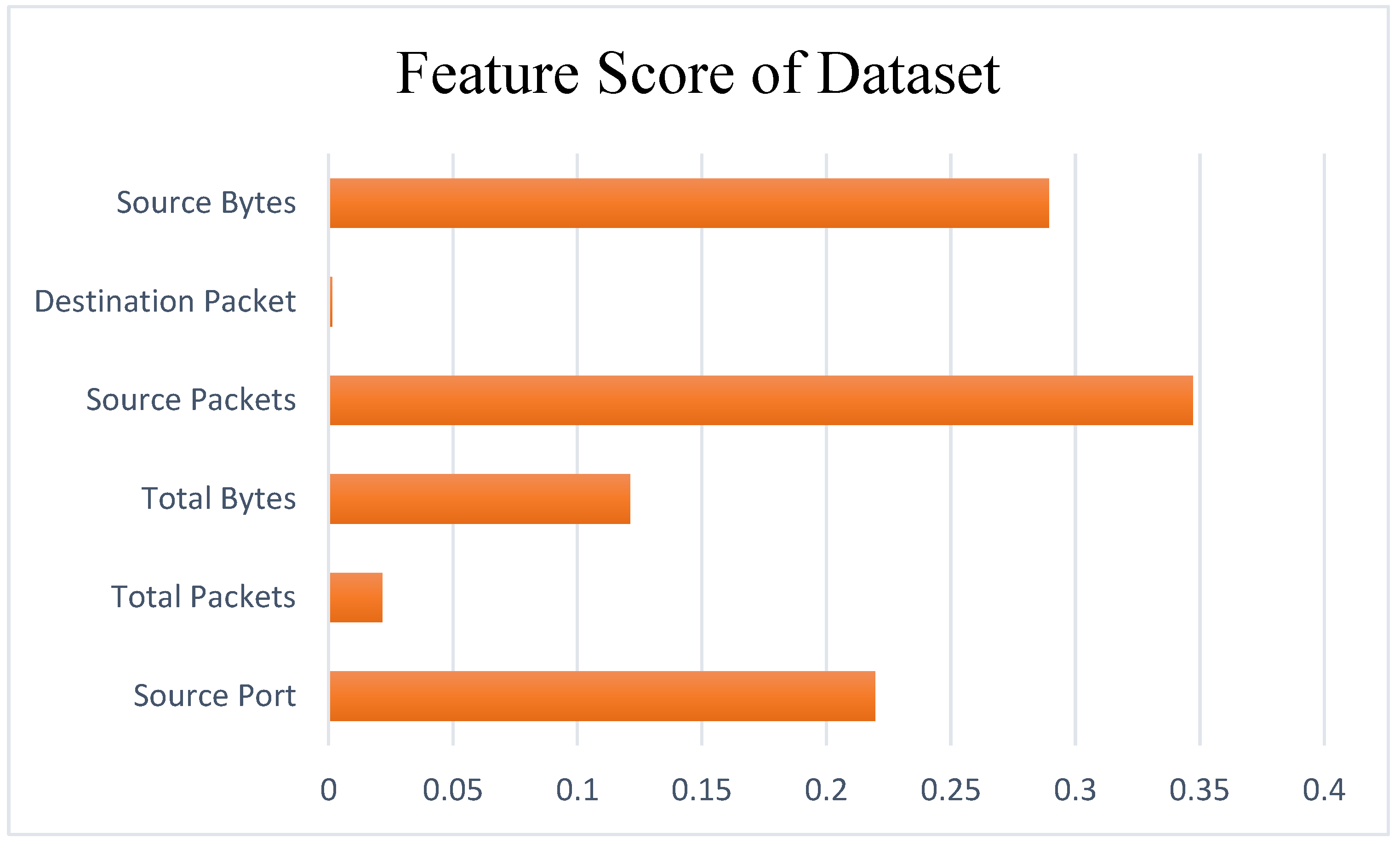 Symmetry 17 00480 g008
