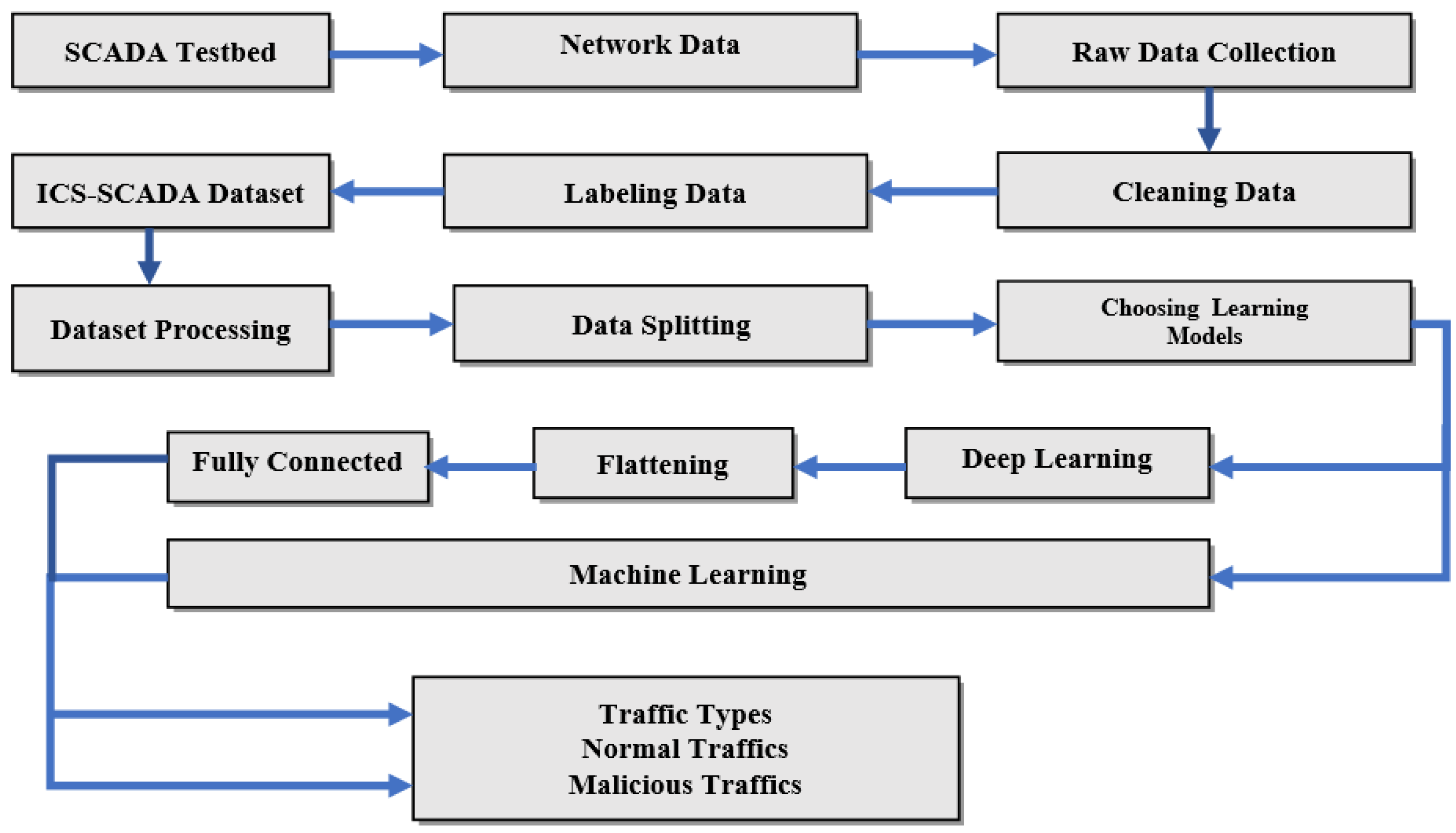 Symmetry 17 00480 g010