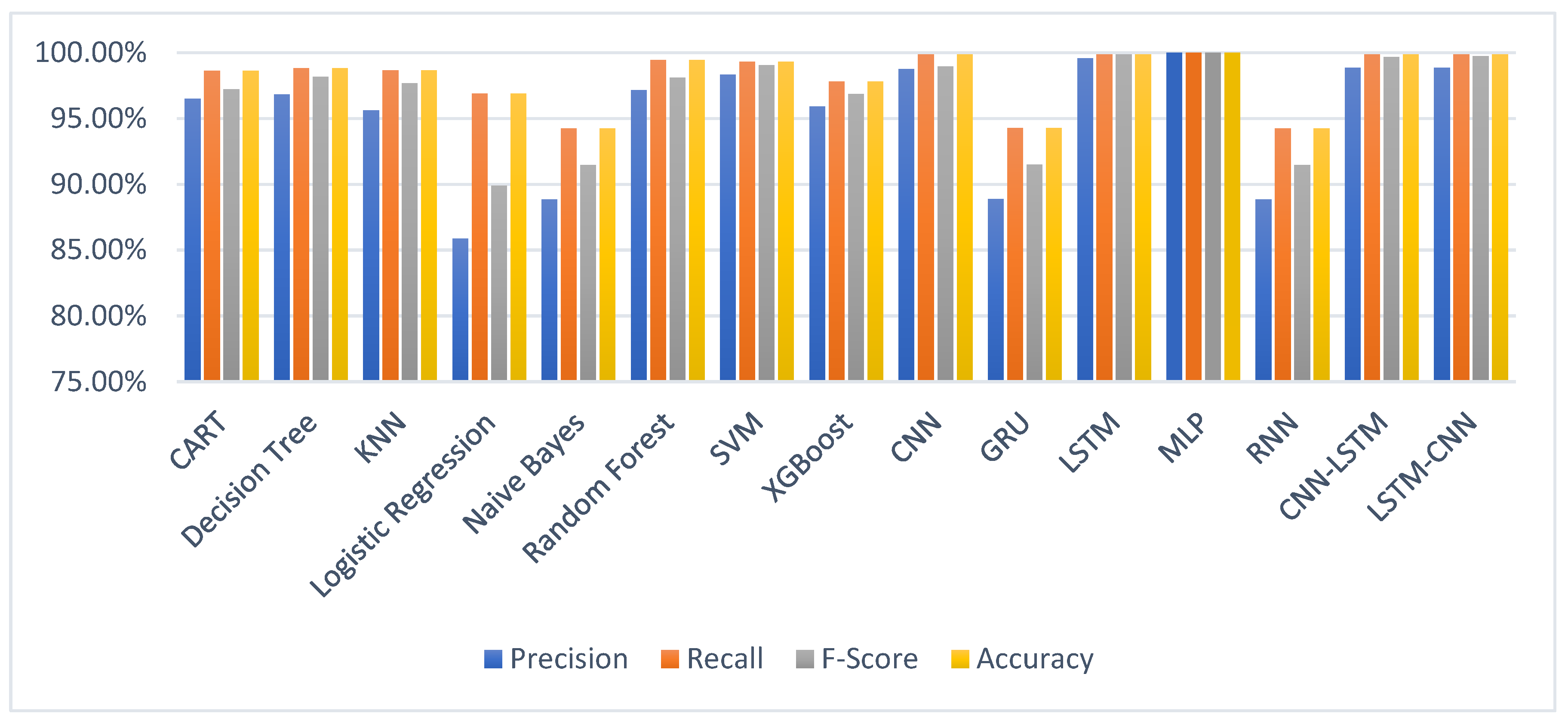 Symmetry 17 00480 g012