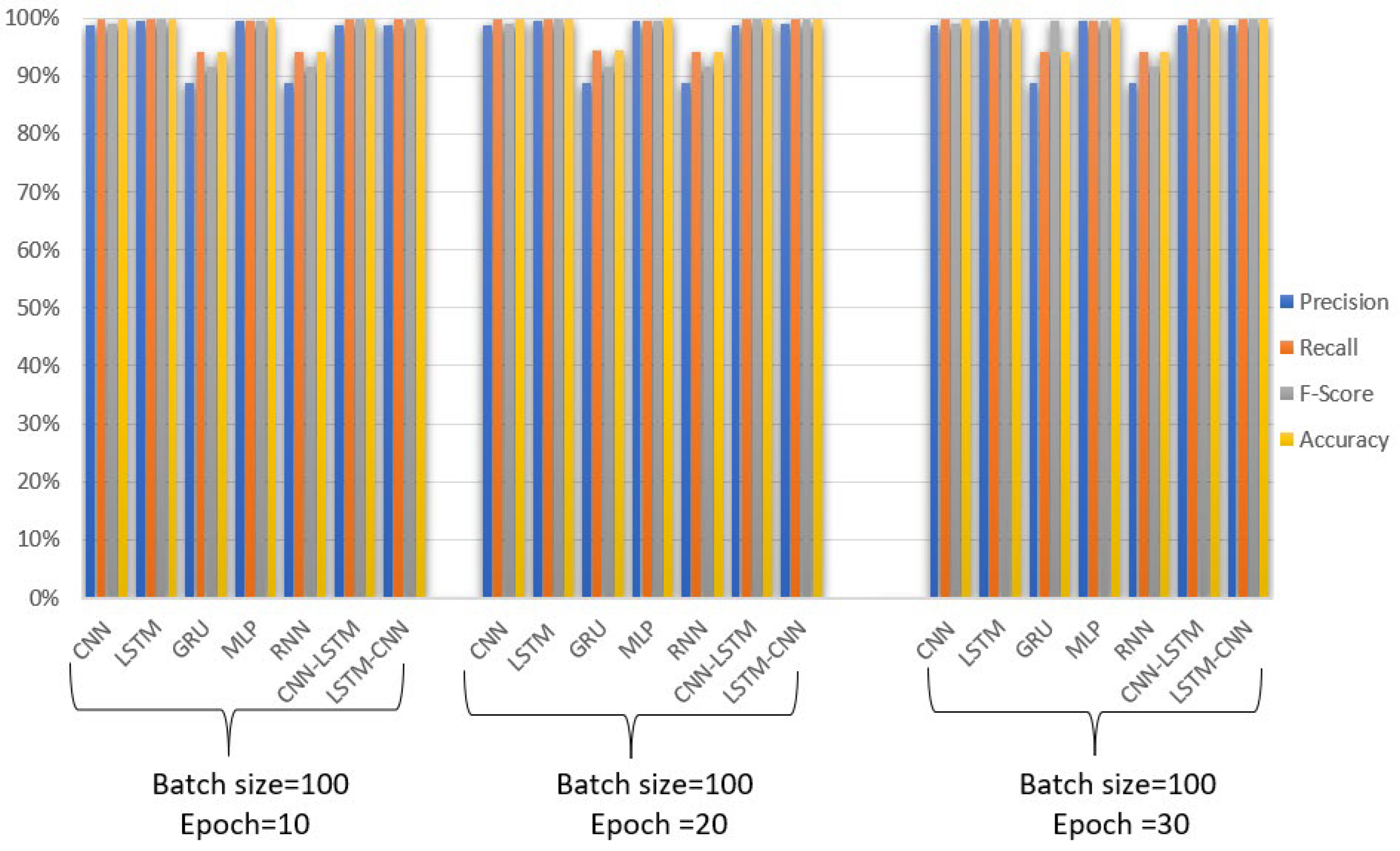 Symmetry 17 00480 g013