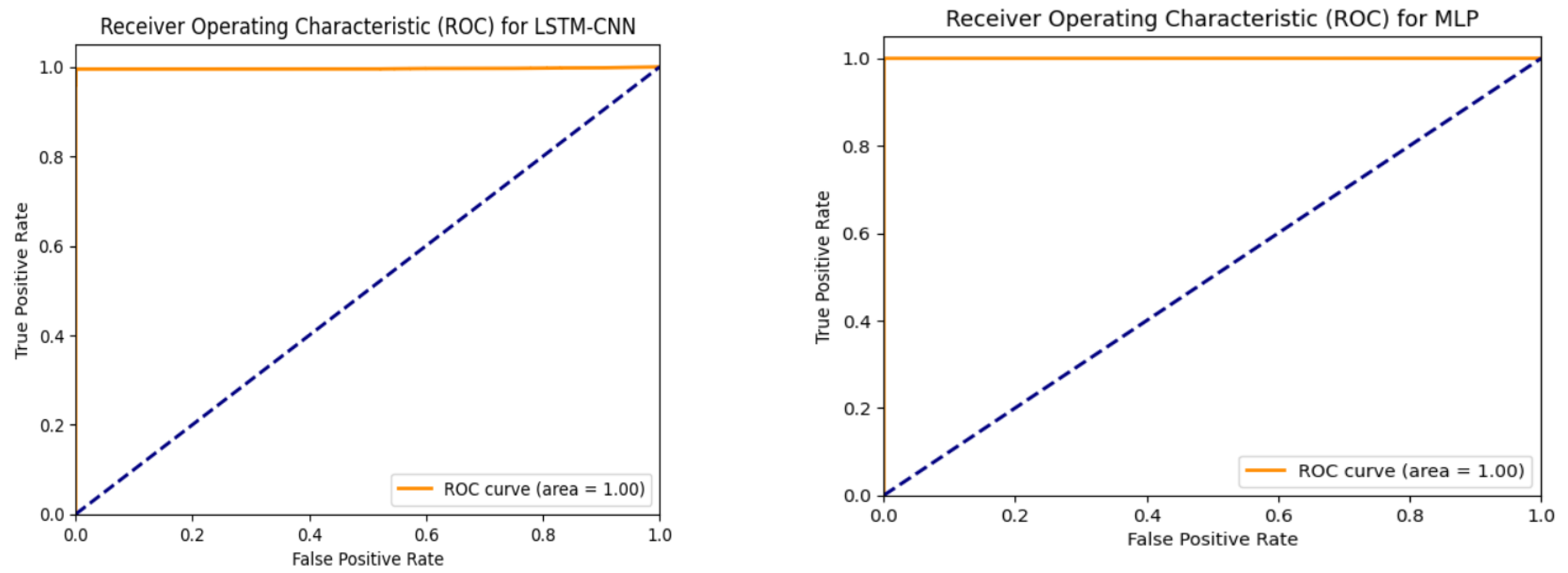 Symmetry 17 00480 g015b