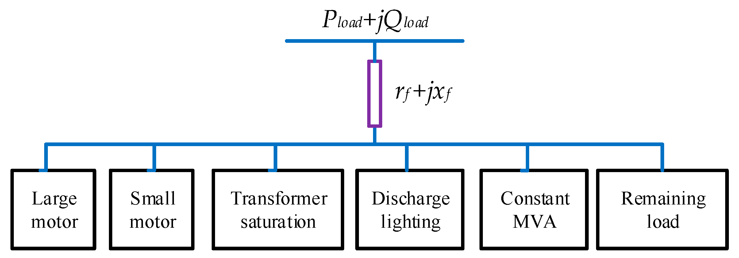 Symmetry 17 00481 g001