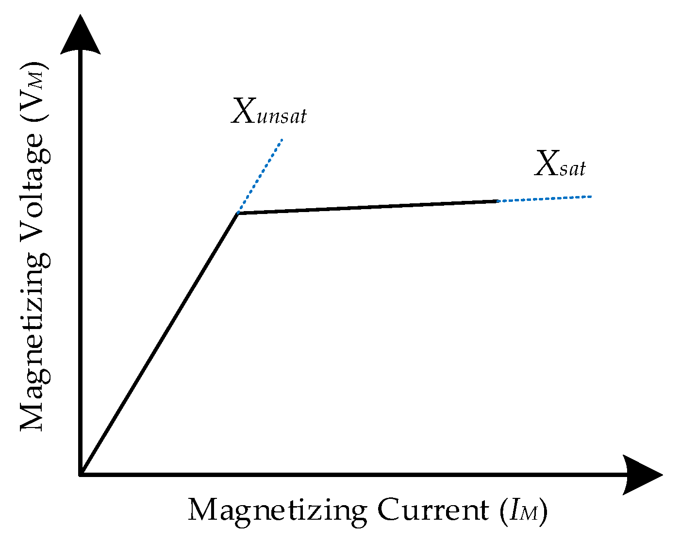 Symmetry 17 00481 g002
