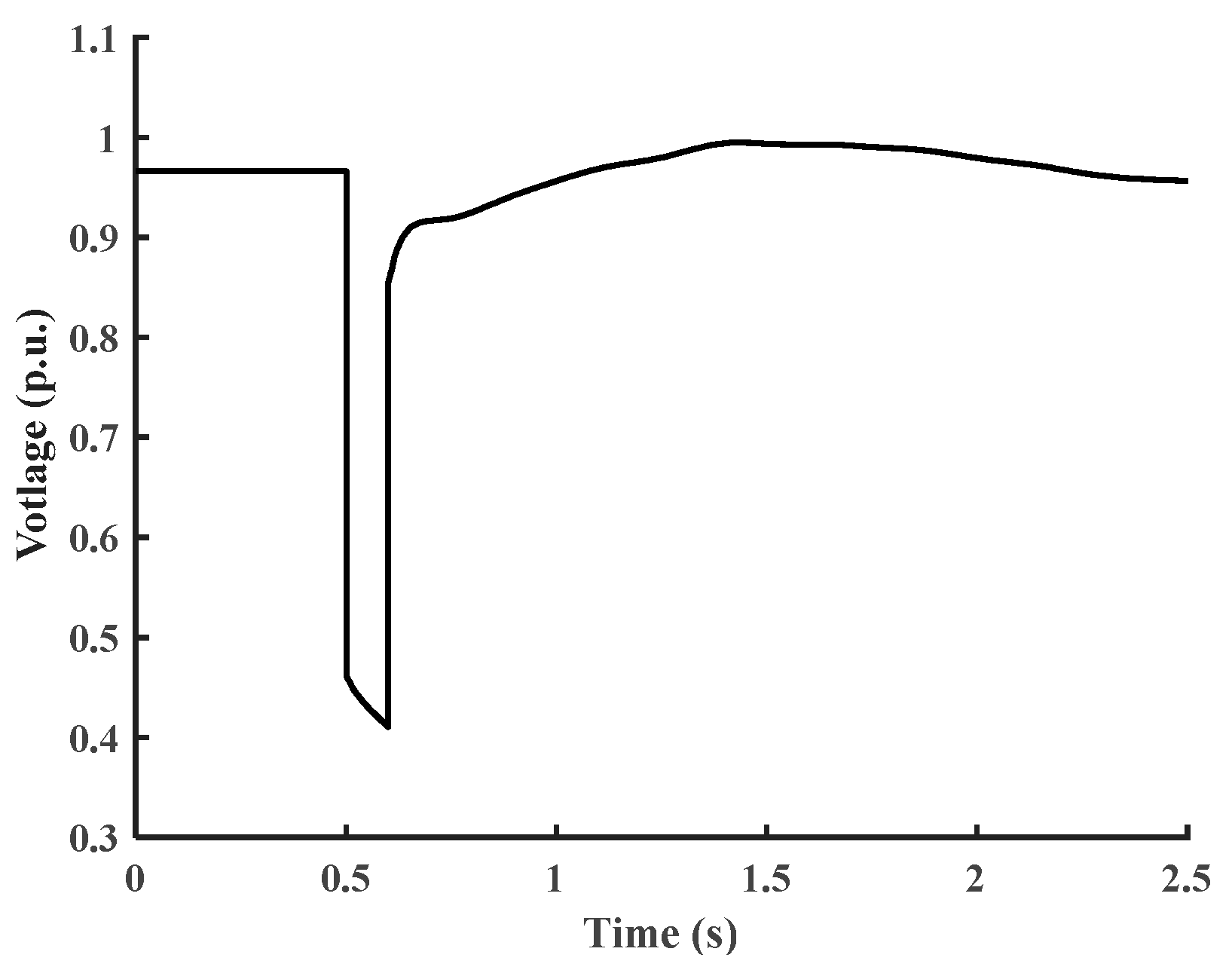 Symmetry 17 00481 g003