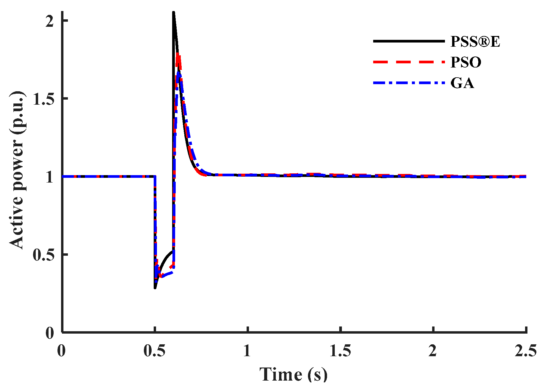 Symmetry 17 00481 g004