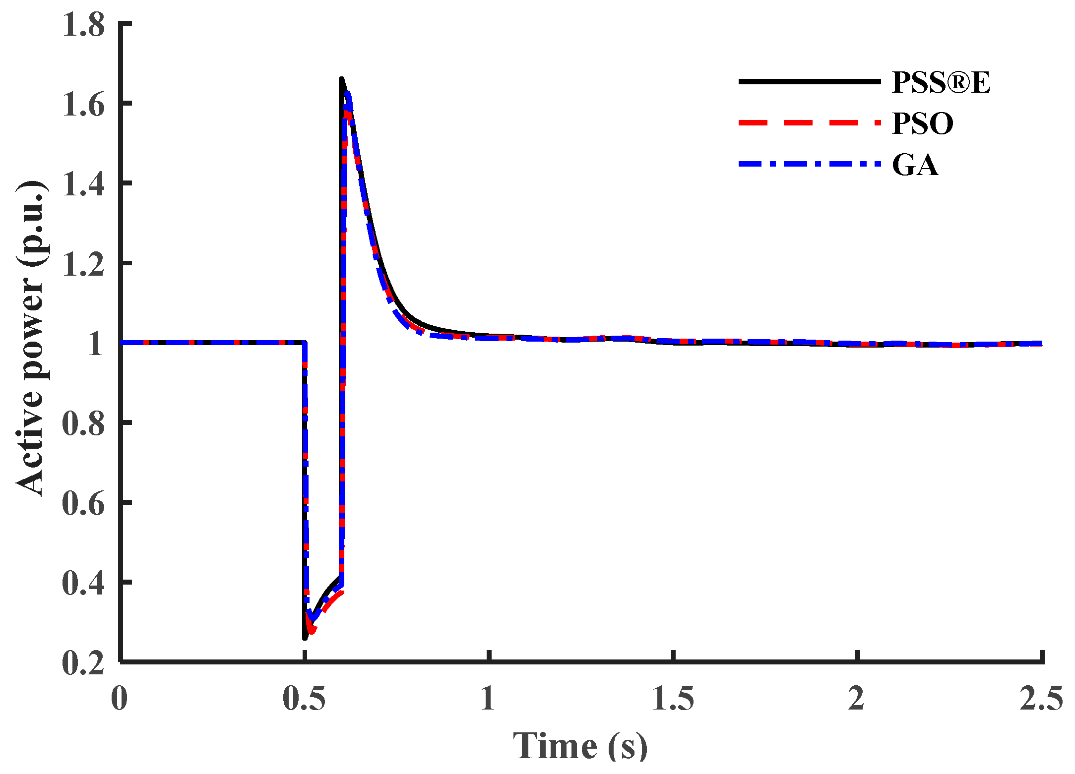 Symmetry 17 00481 g006