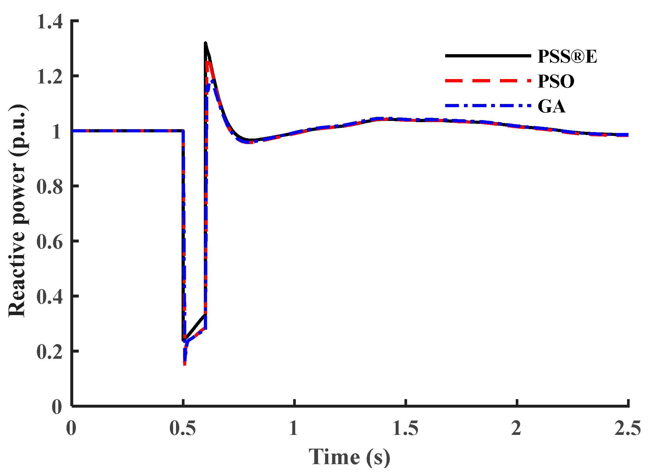 Symmetry 17 00481 g007