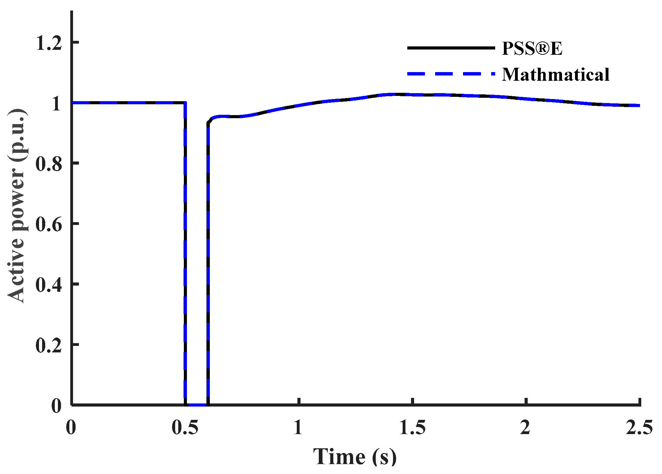 Symmetry 17 00481 g008