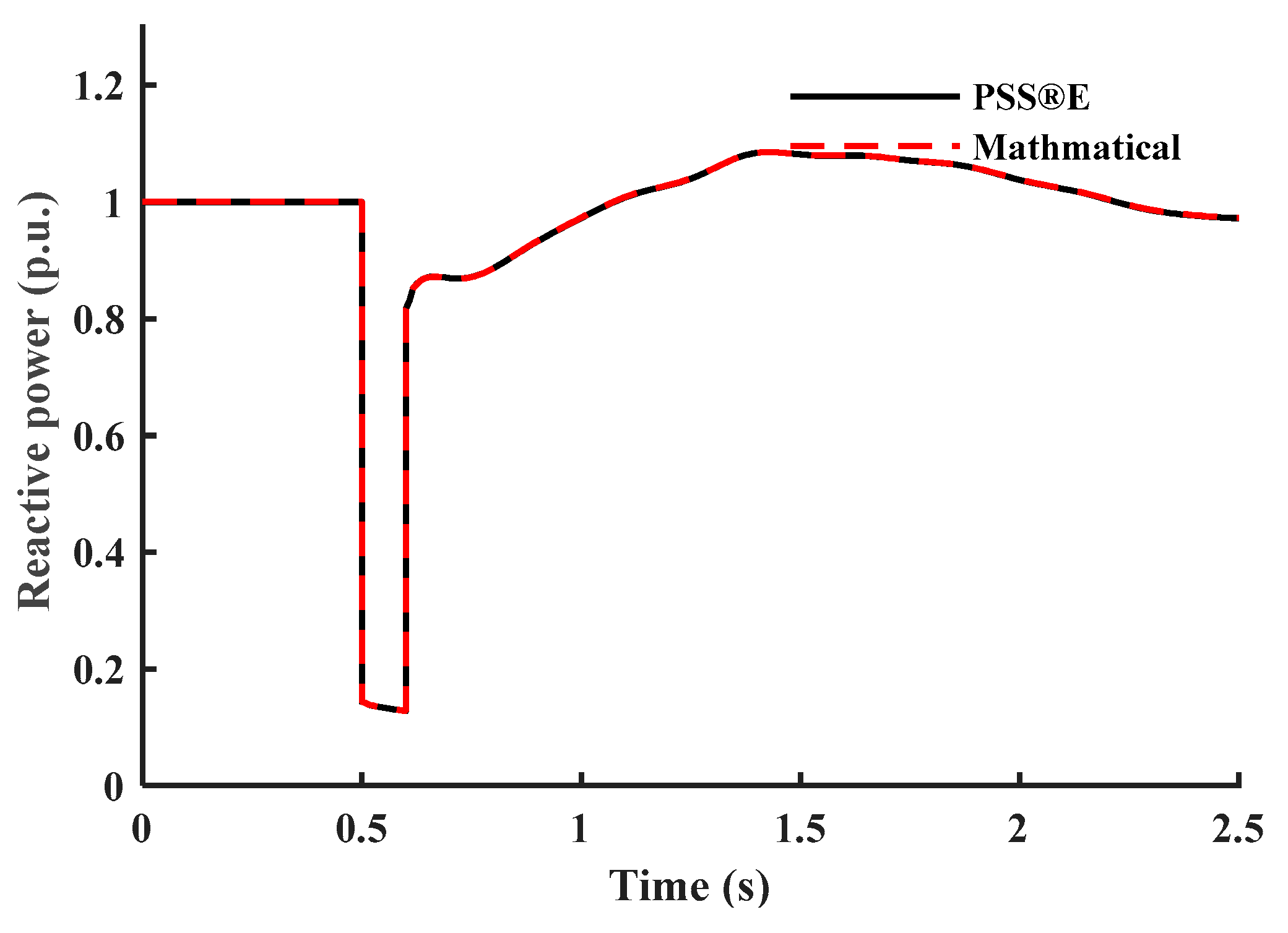 Symmetry 17 00481 g009