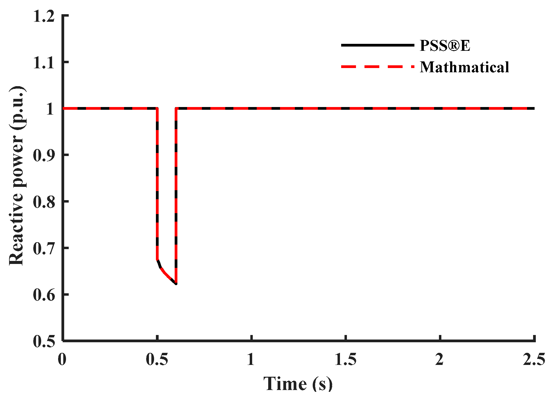 Symmetry 17 00481 g012