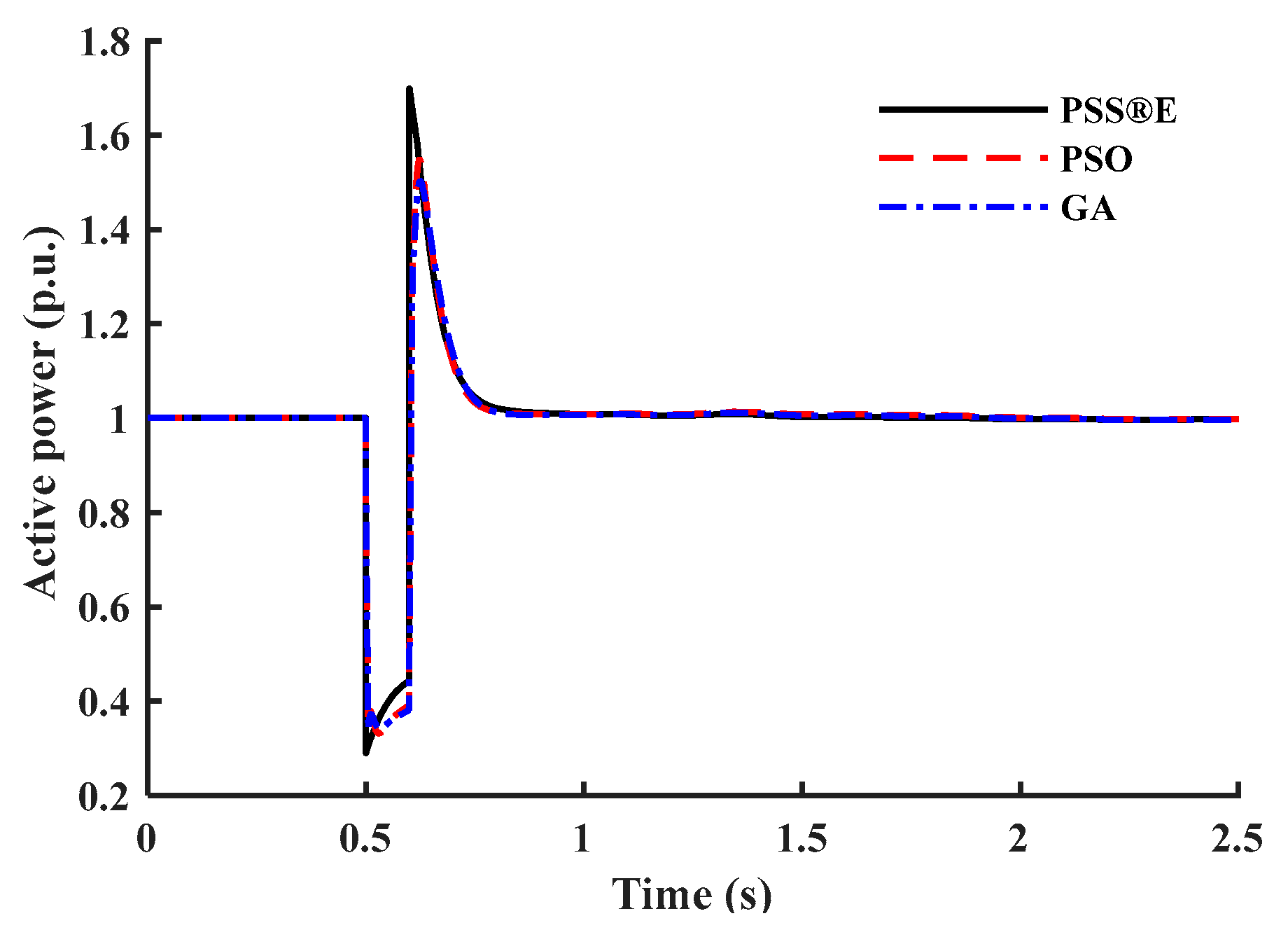 Symmetry 17 00481 g013