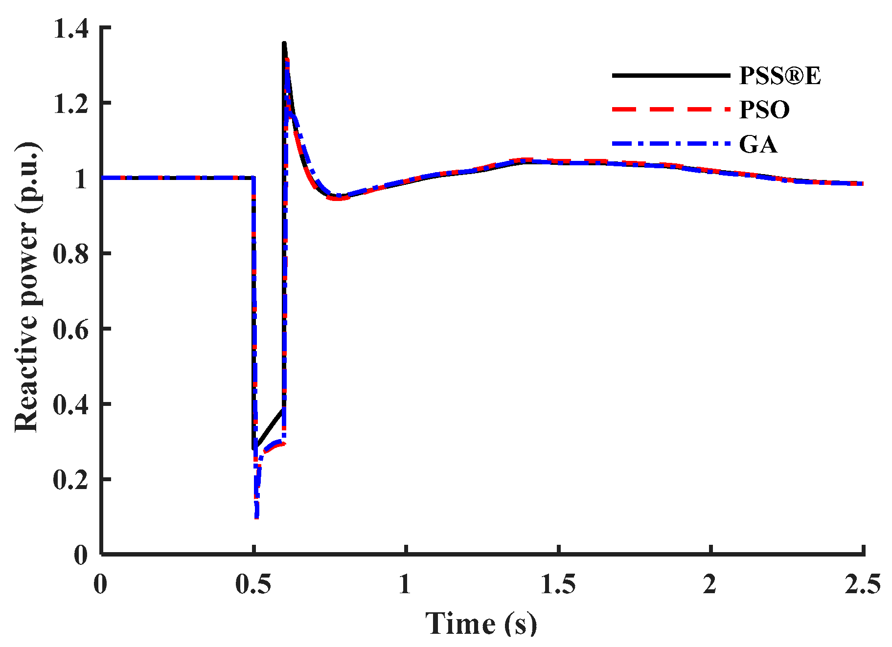 Symmetry 17 00481 g014