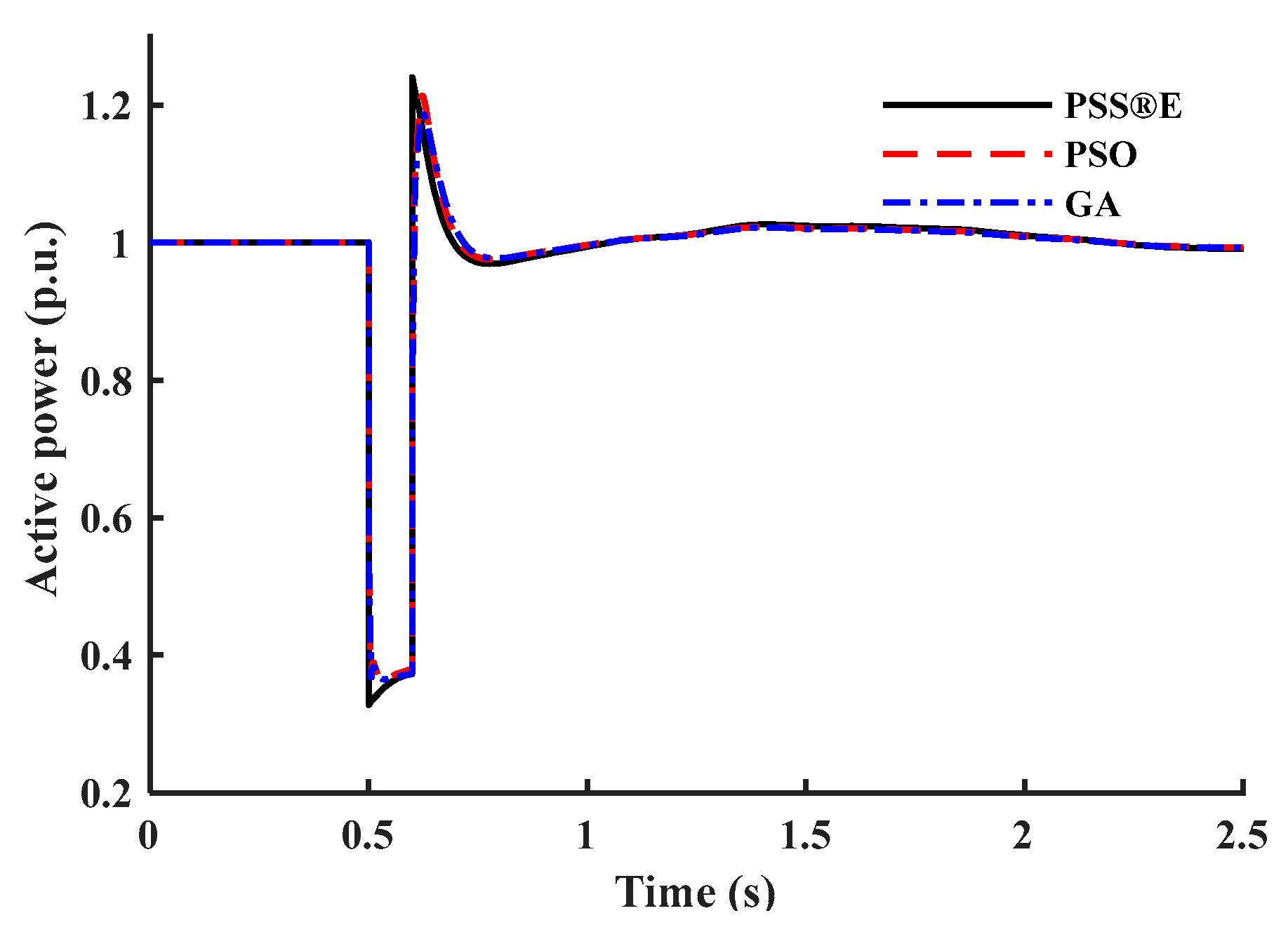 Symmetry 17 00481 g015