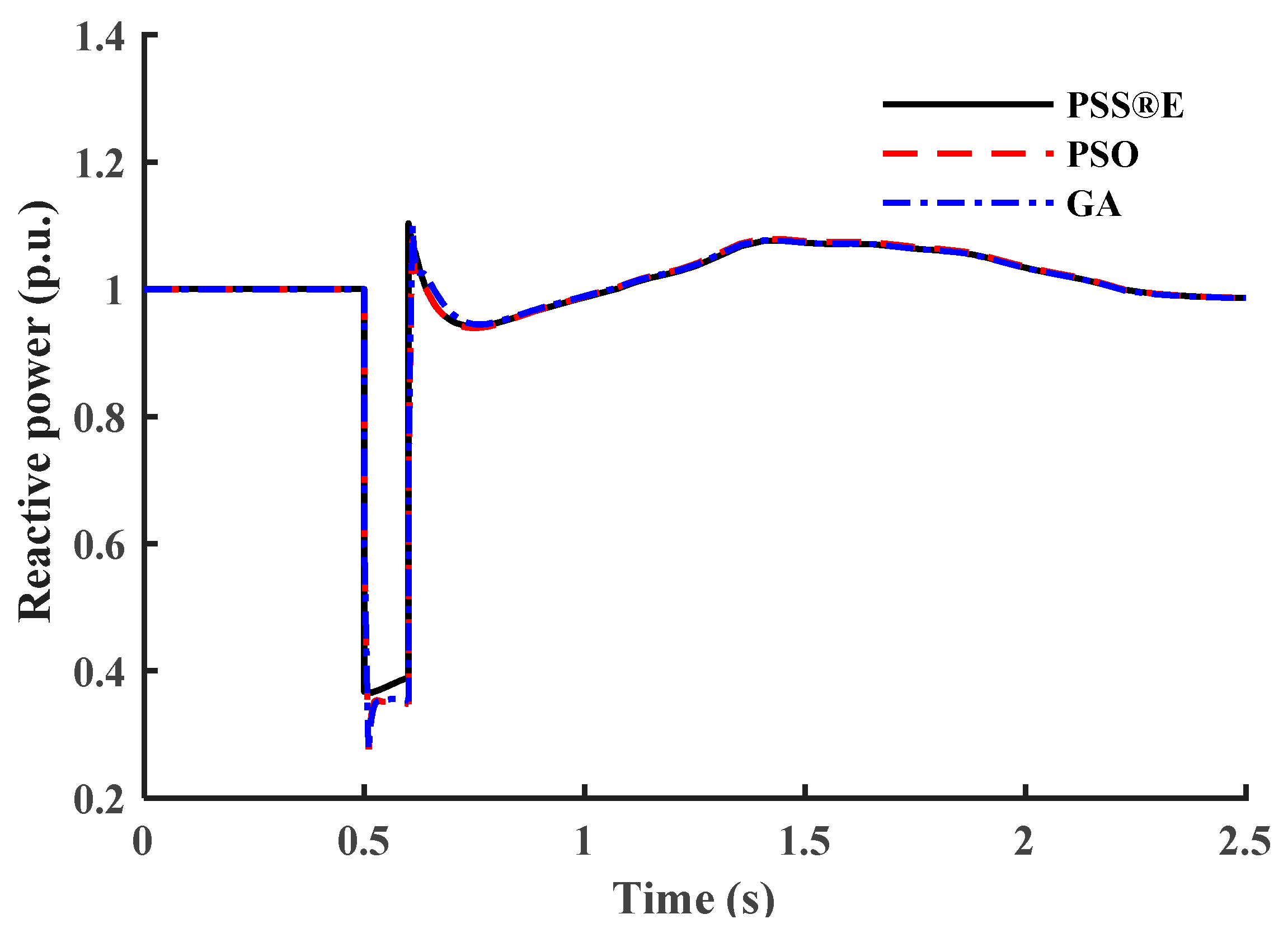 Symmetry 17 00481 g016