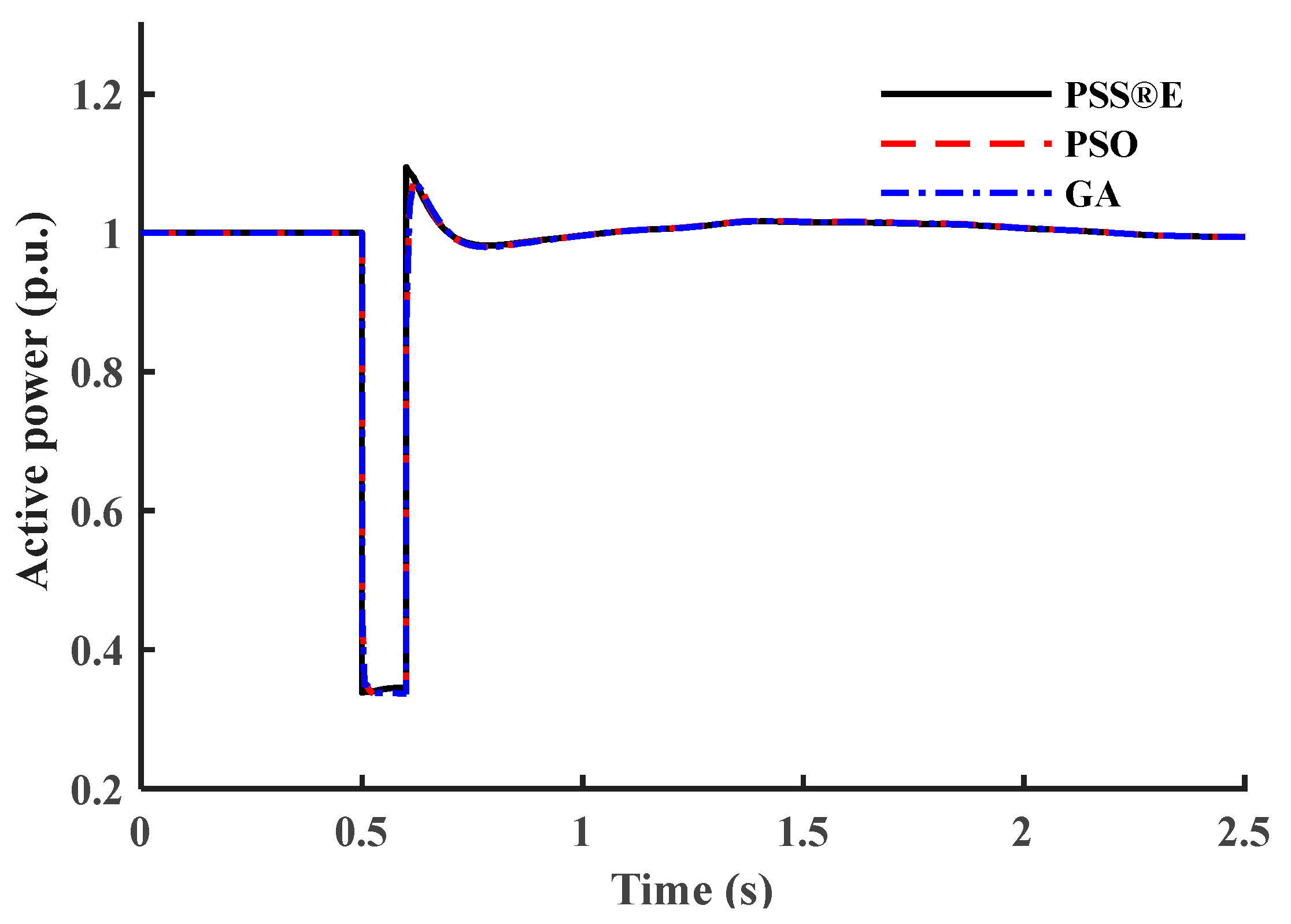 Symmetry 17 00481 g017