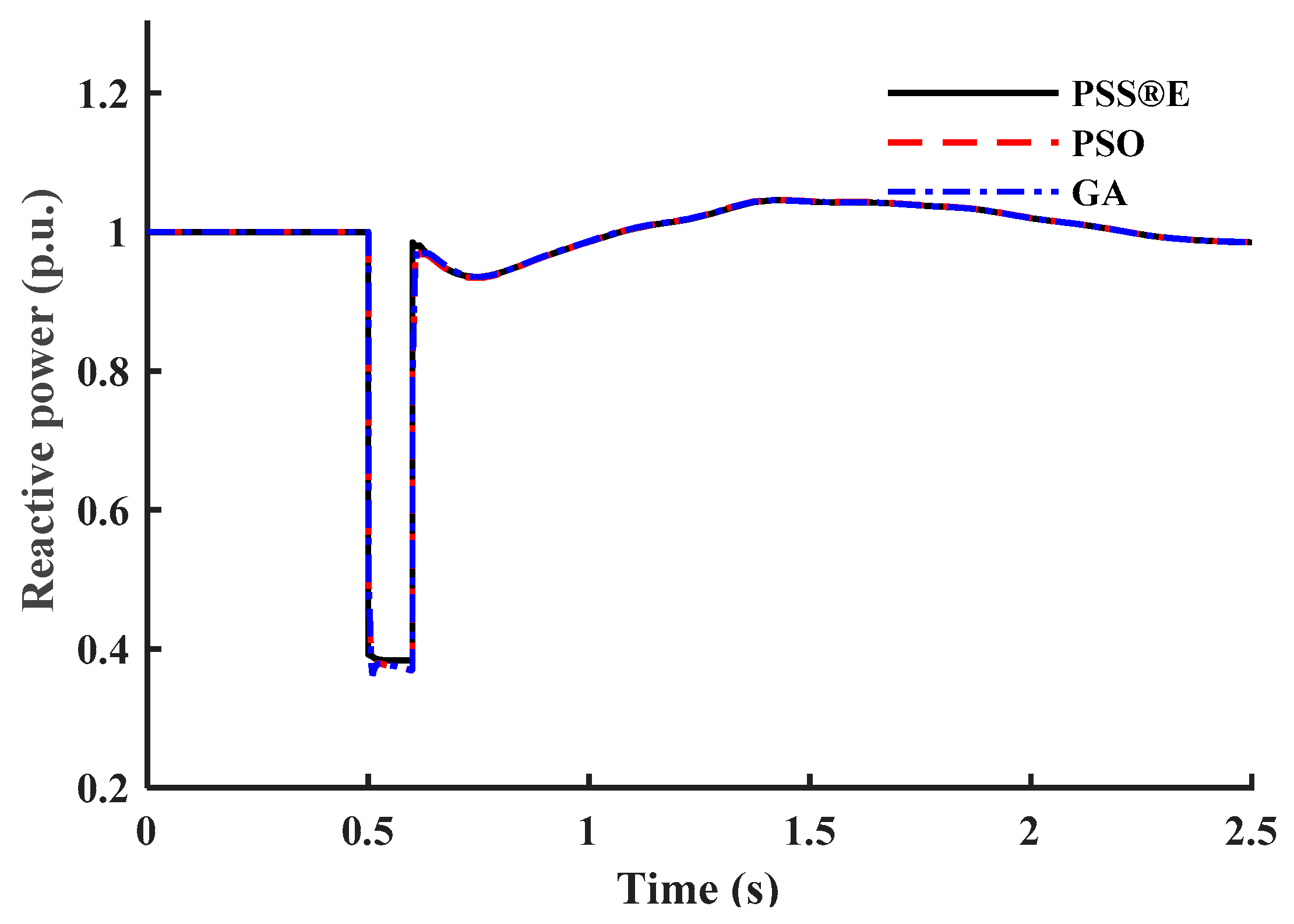 Symmetry 17 00481 g018