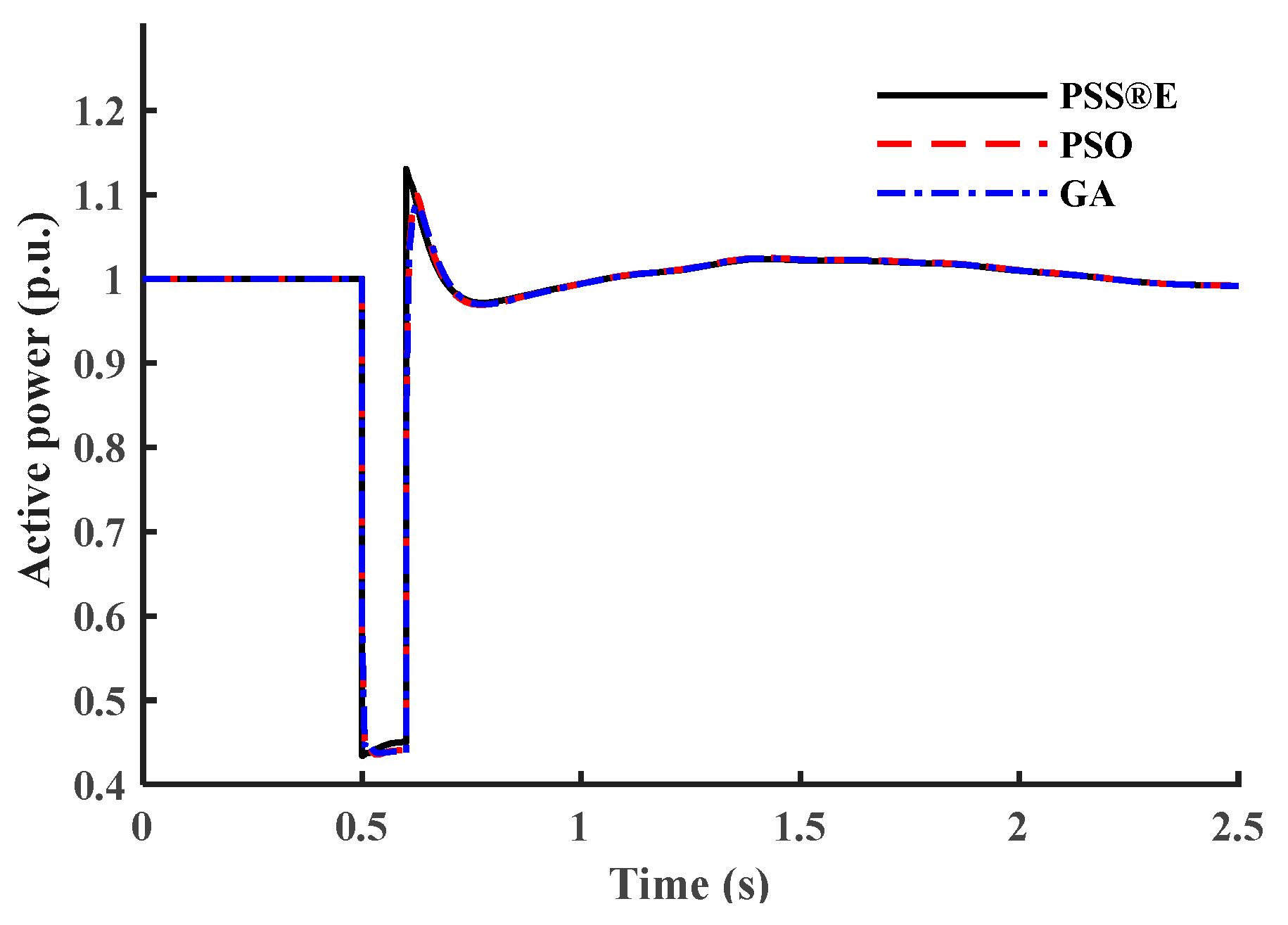Symmetry 17 00481 g019