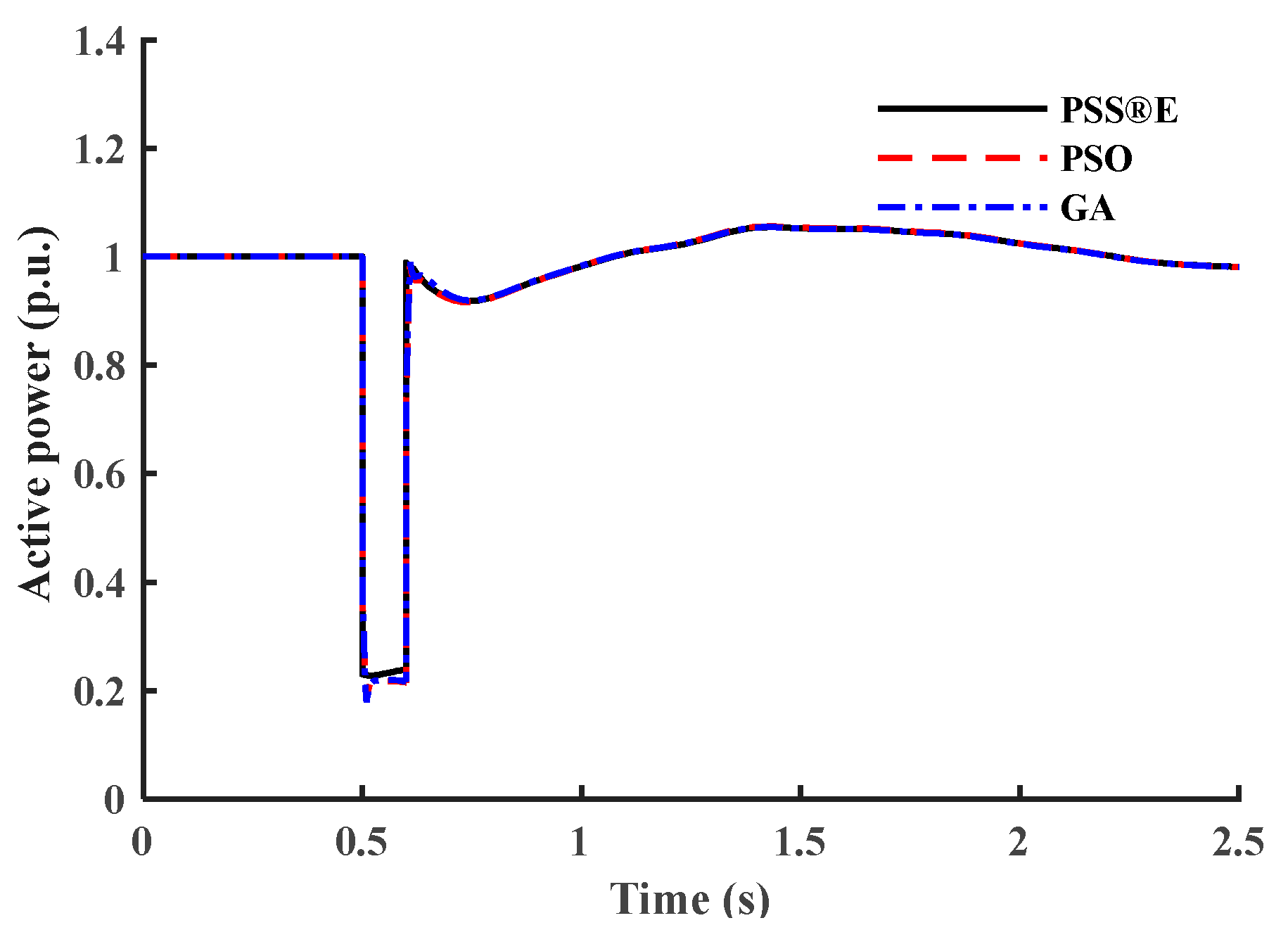 Symmetry 17 00481 g020