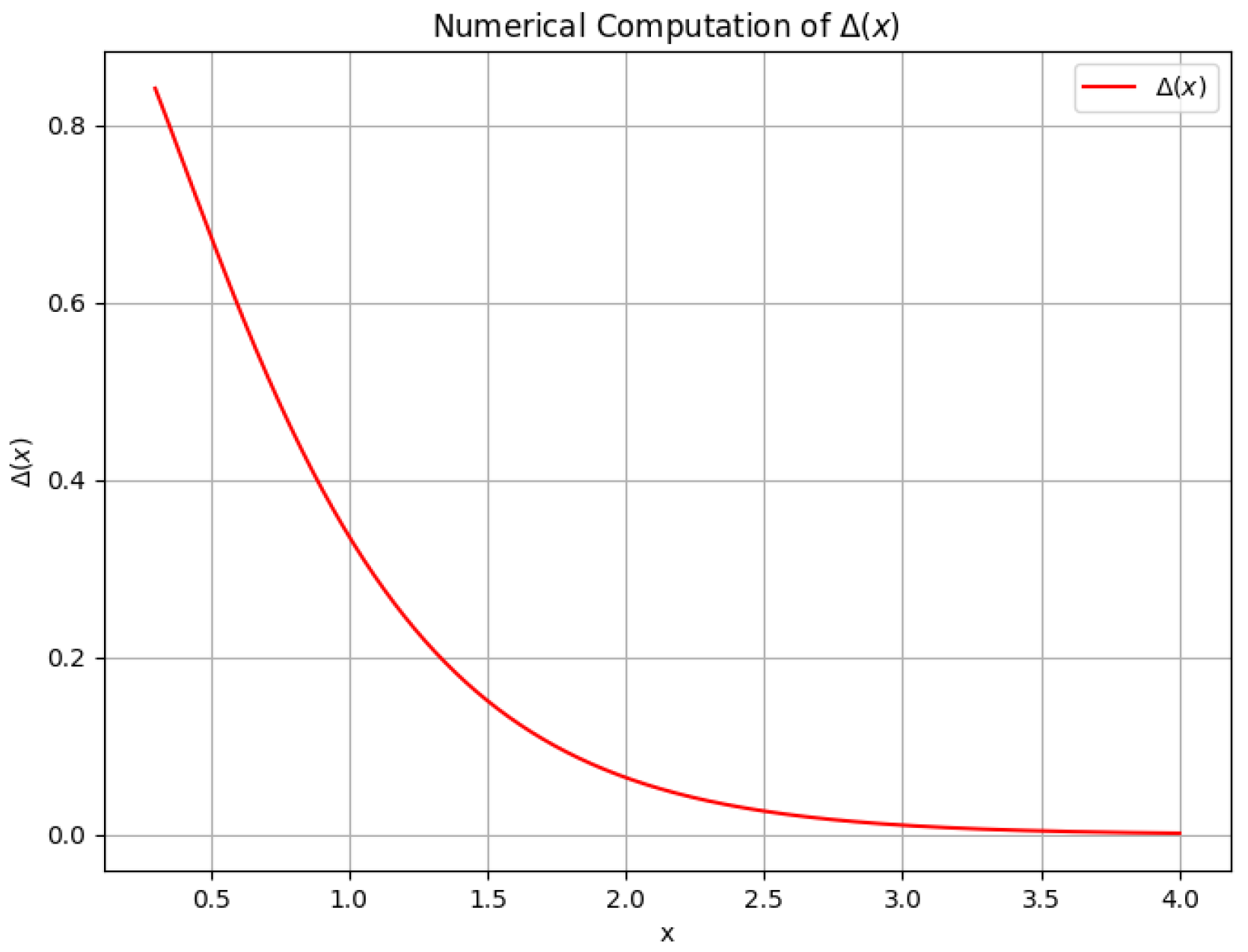 Symmetry 17 00490 g001