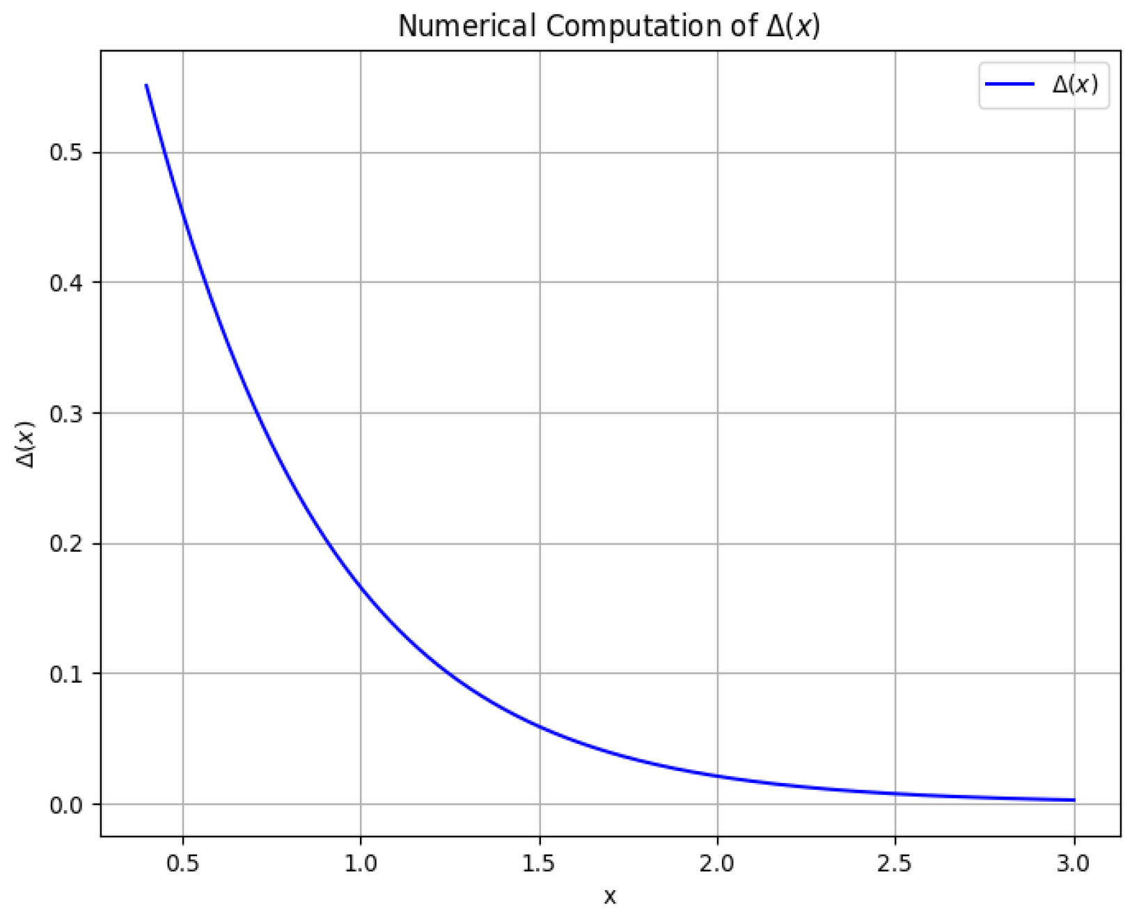 Symmetry 17 00490 g002