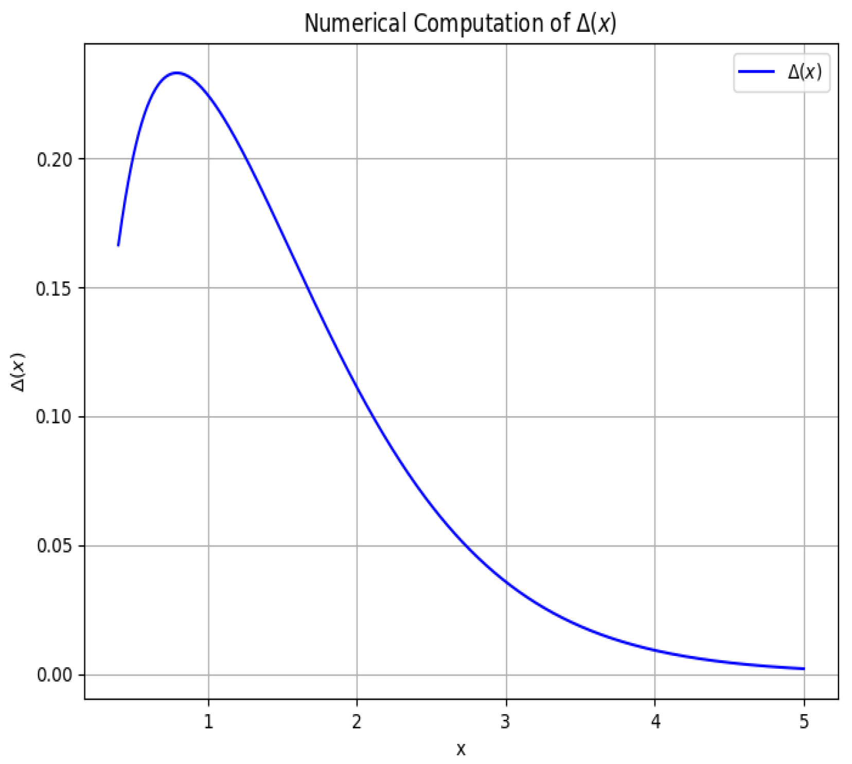 Symmetry 17 00490 g004