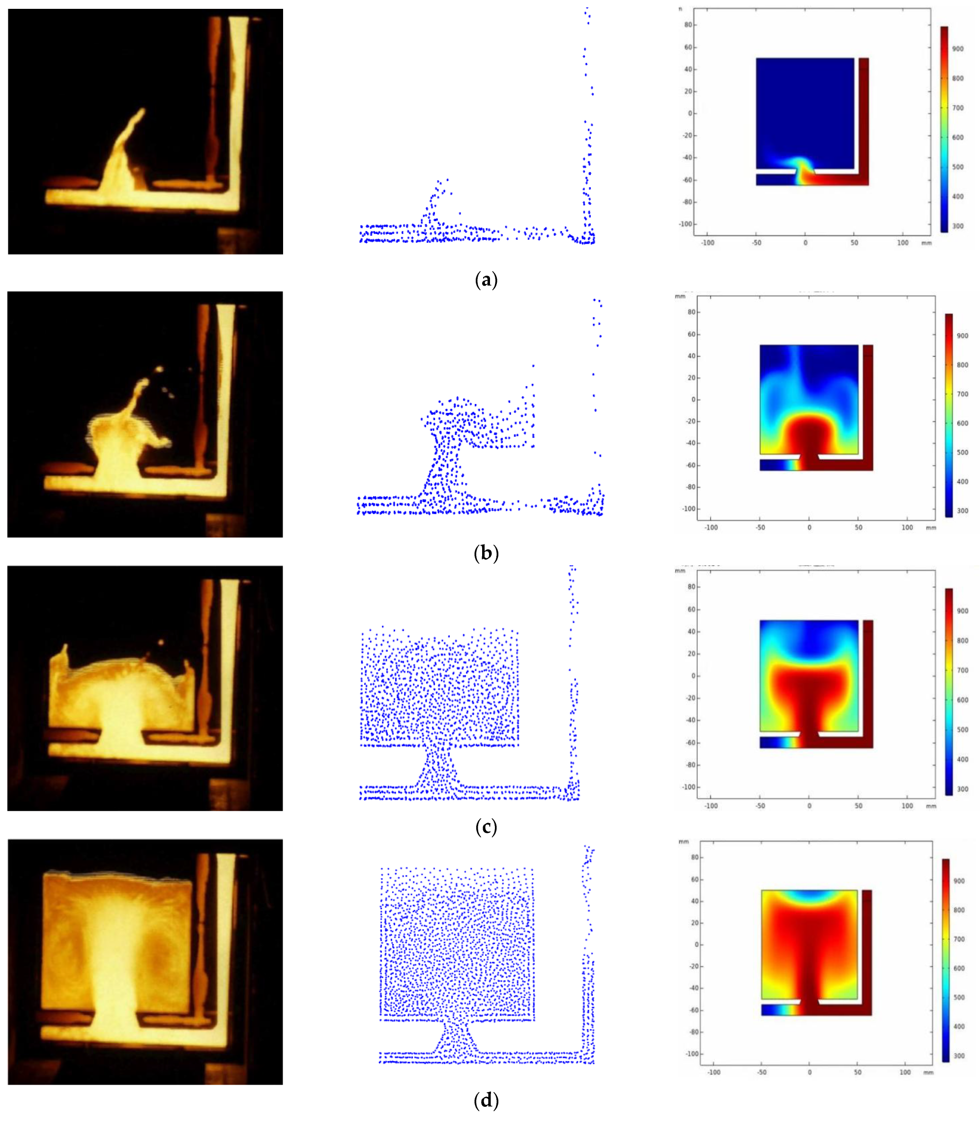 Symmetry 17 00494 g005