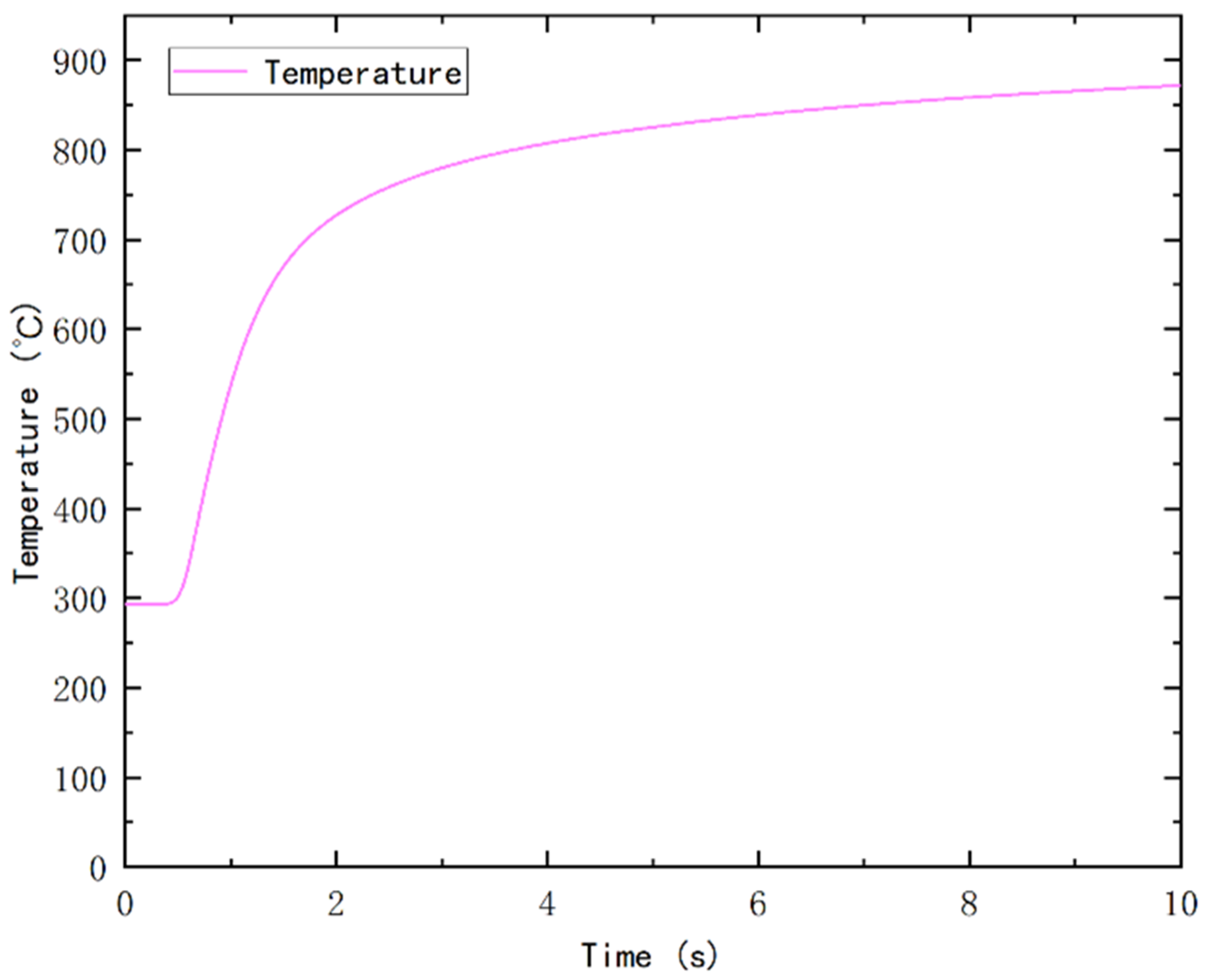 Symmetry 17 00494 g007