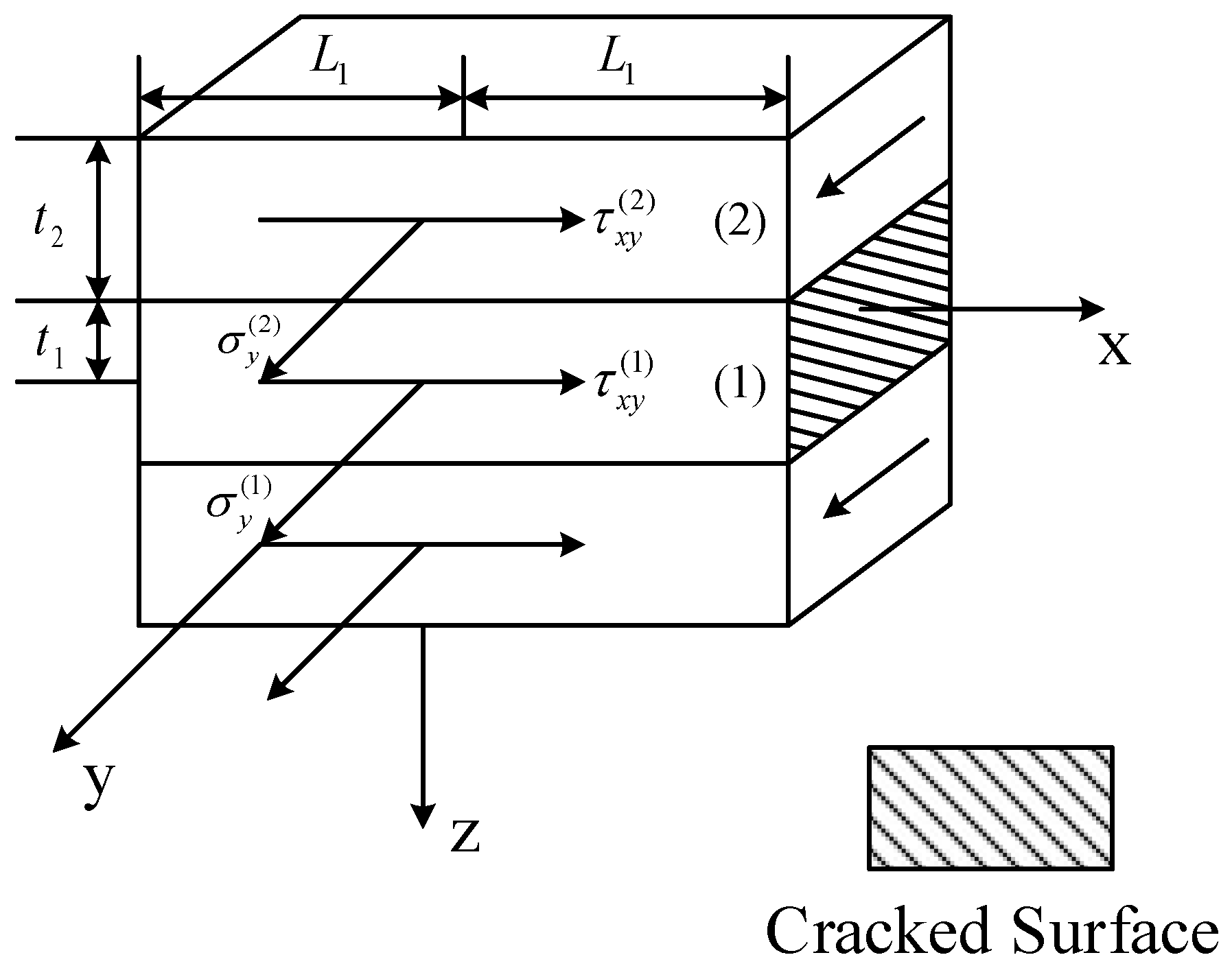 Symmetry 17 00495 g002