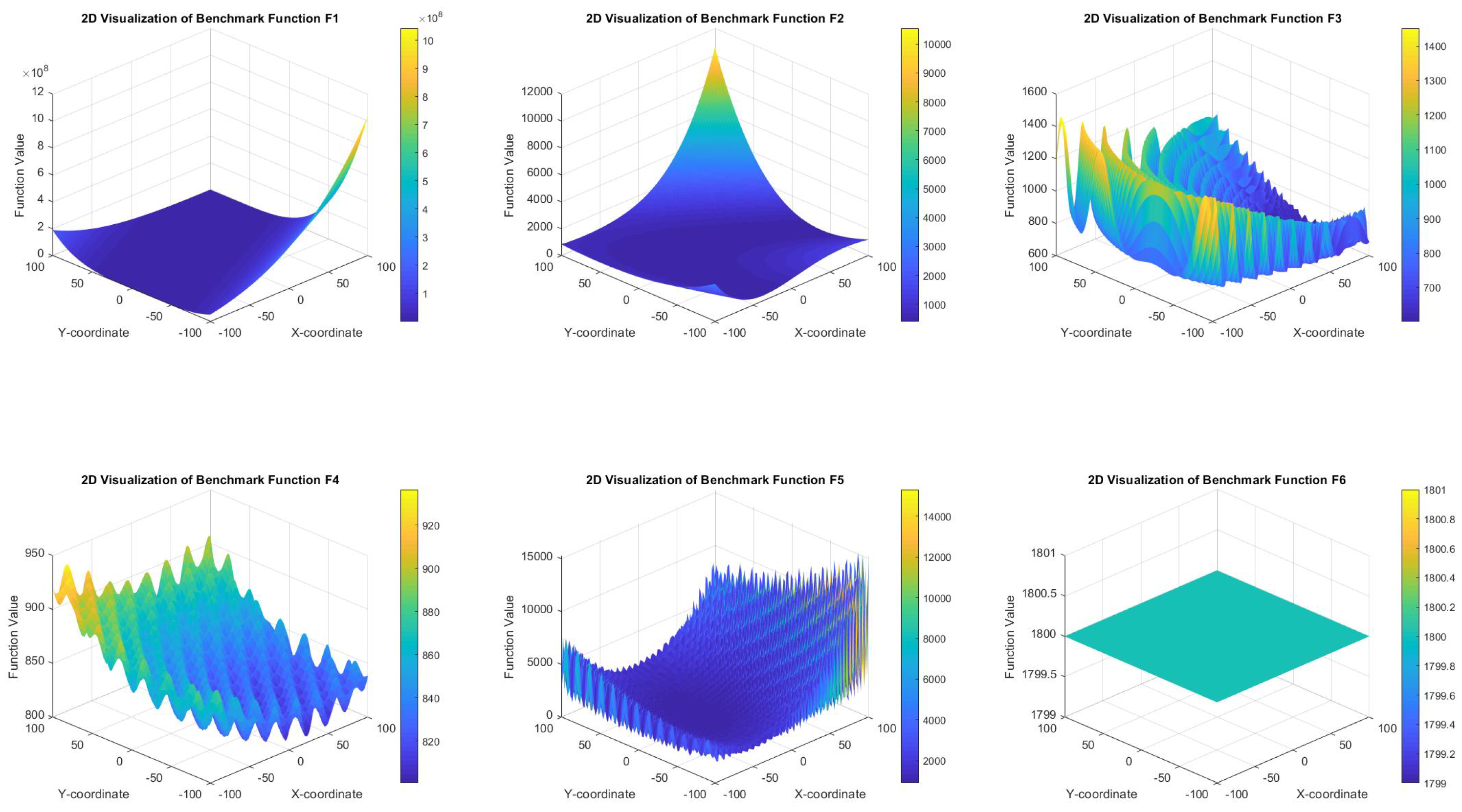 Symmetry 17 00503 g002