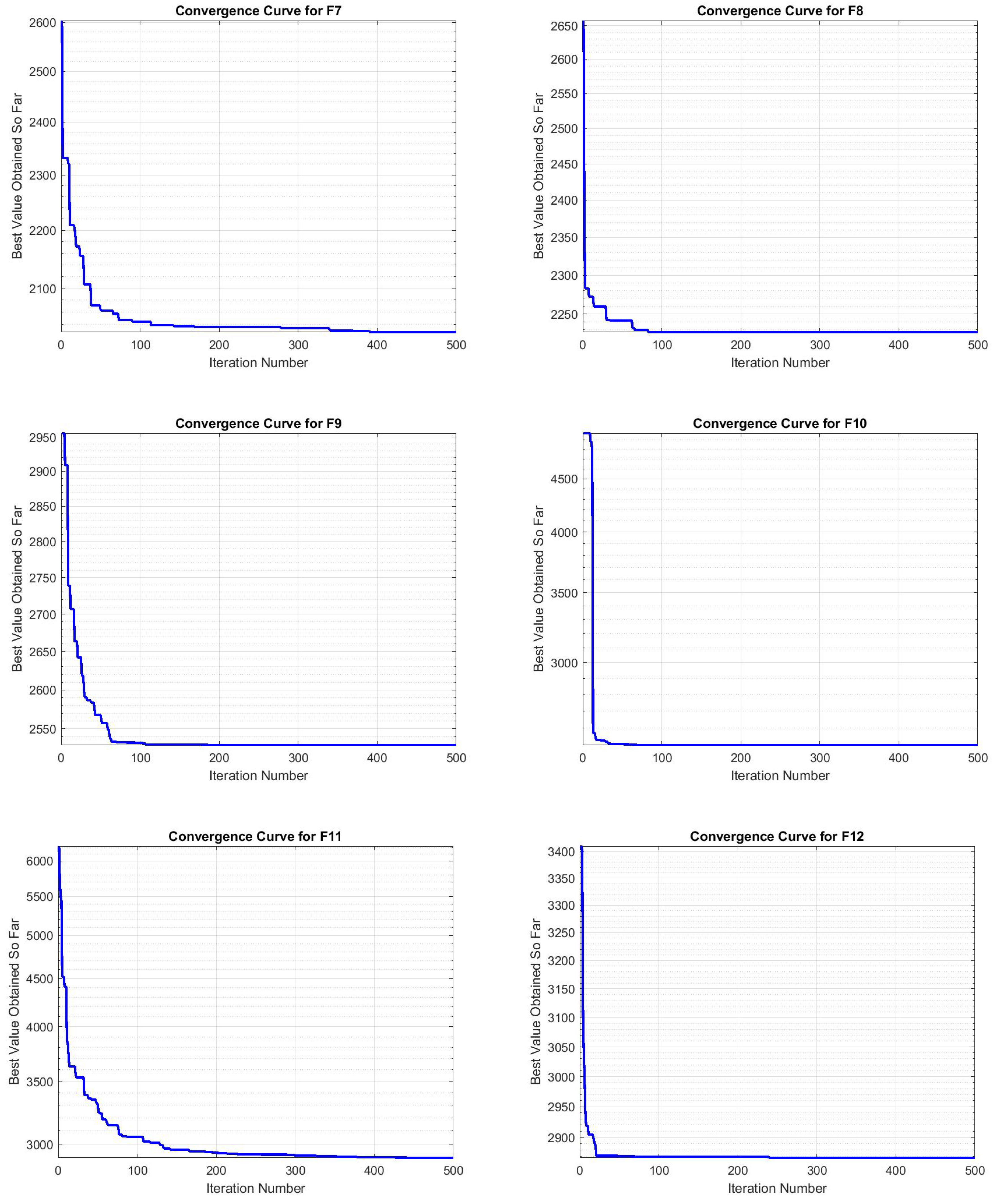 Symmetry 17 00503 g004