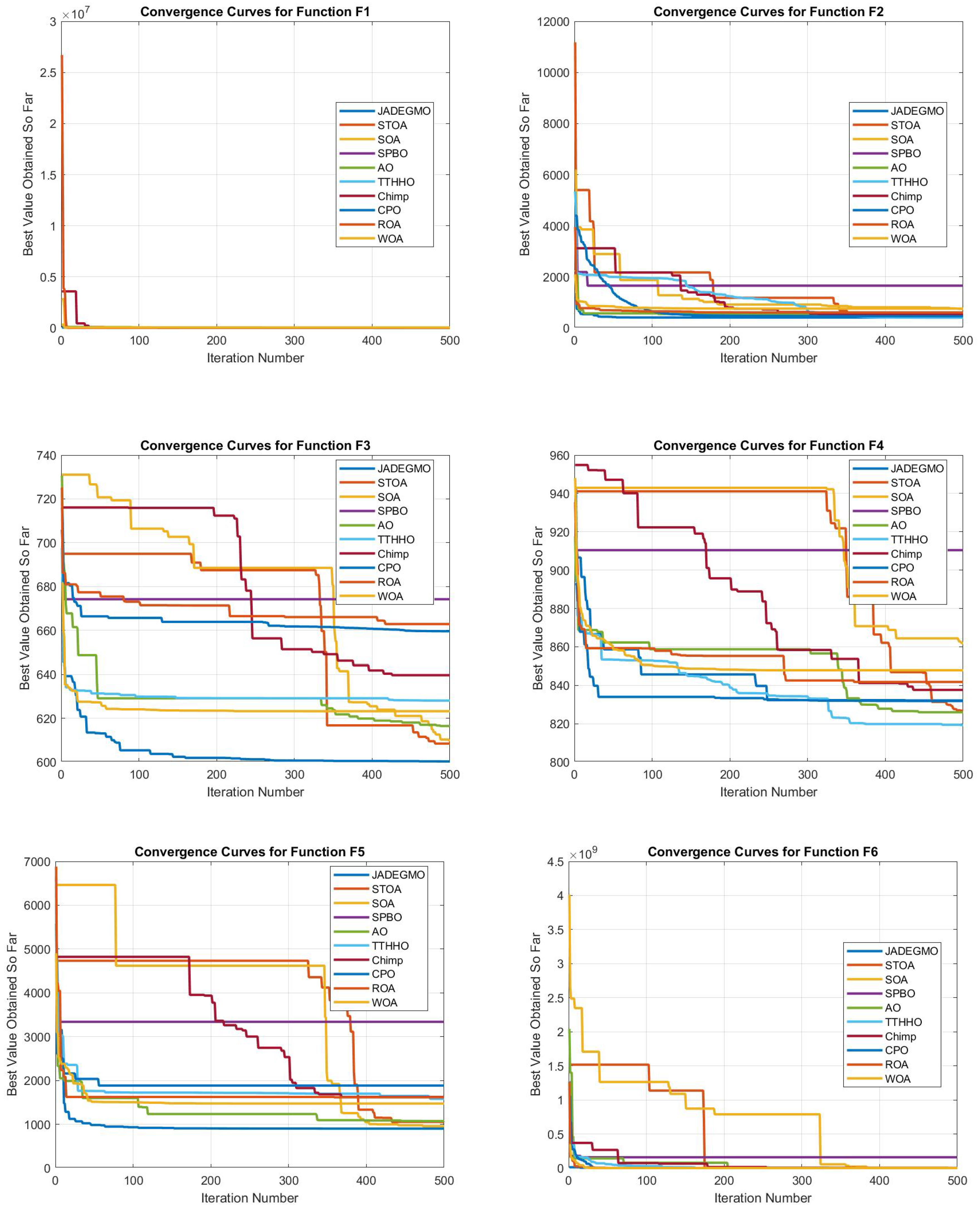 Symmetry 17 00503 g005