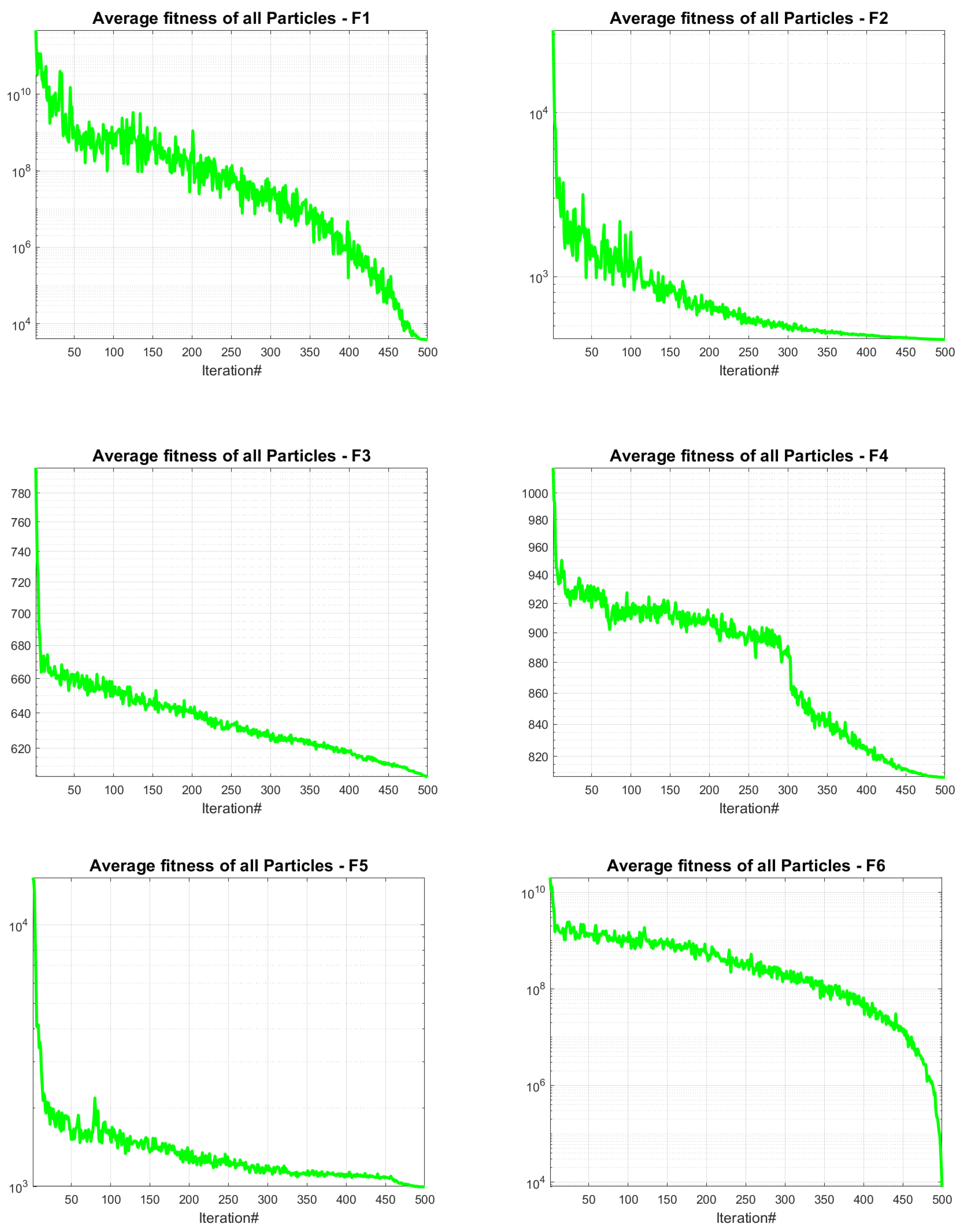 Symmetry 17 00503 g009