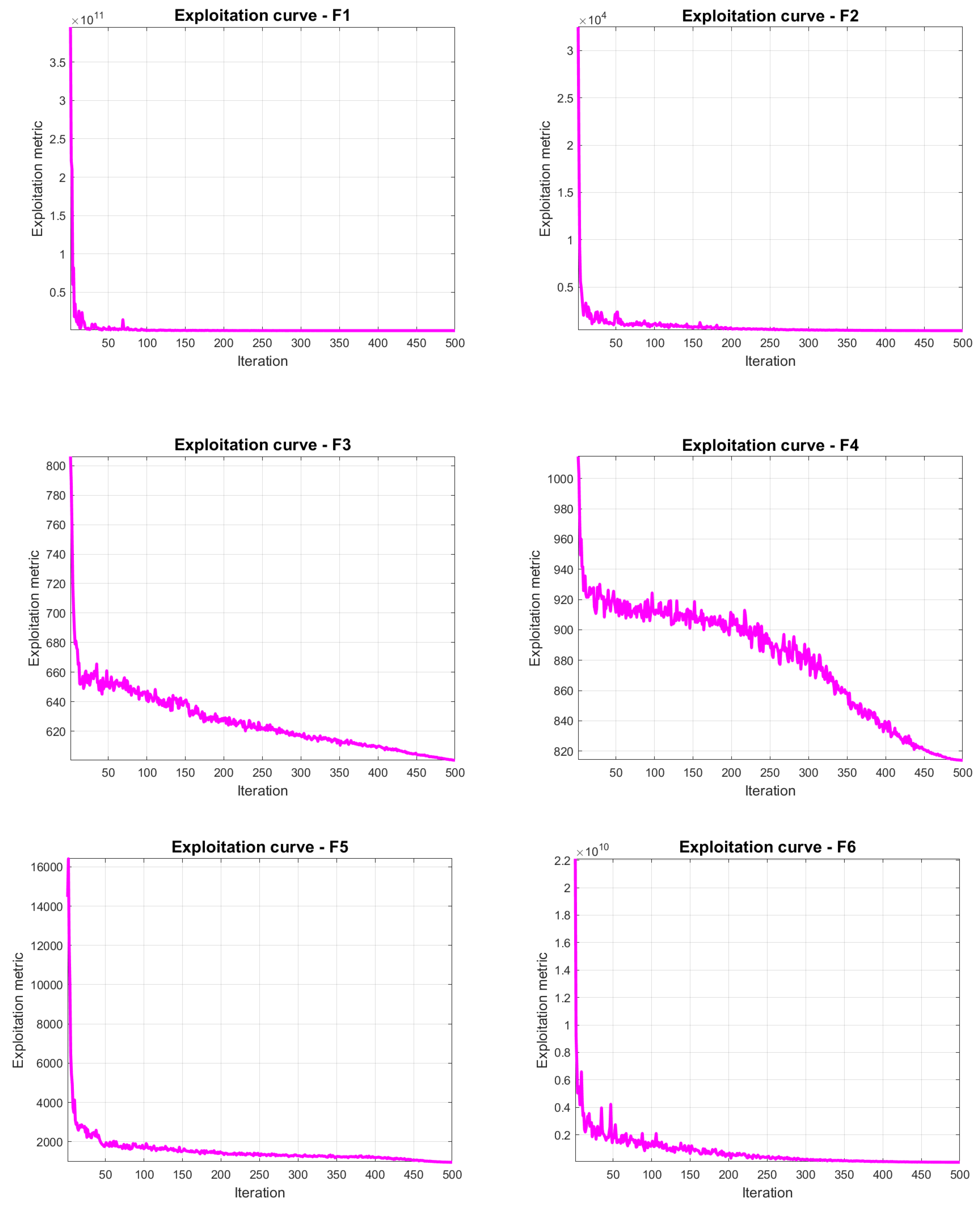 Symmetry 17 00503 g011