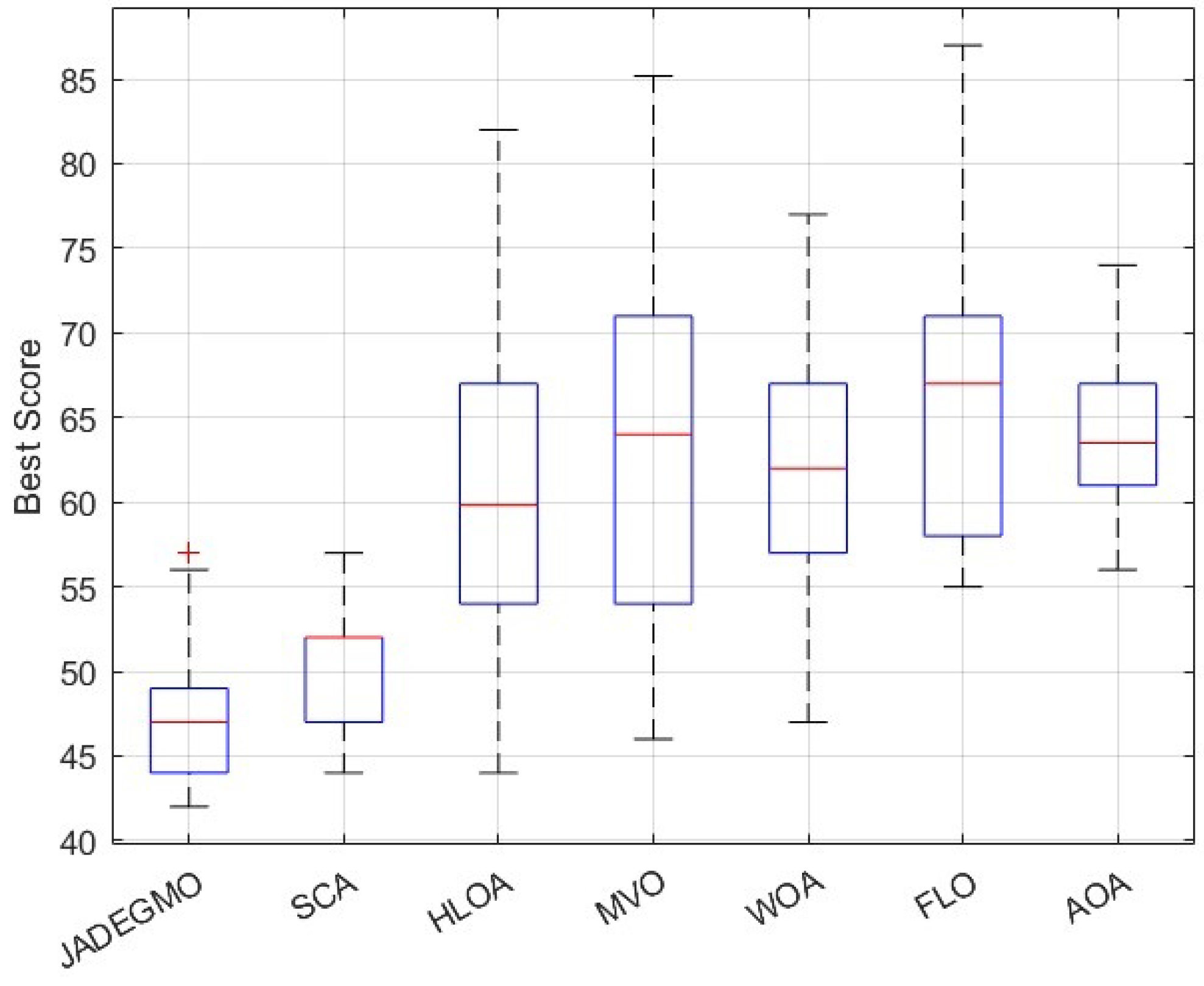 Symmetry 17 00503 g022