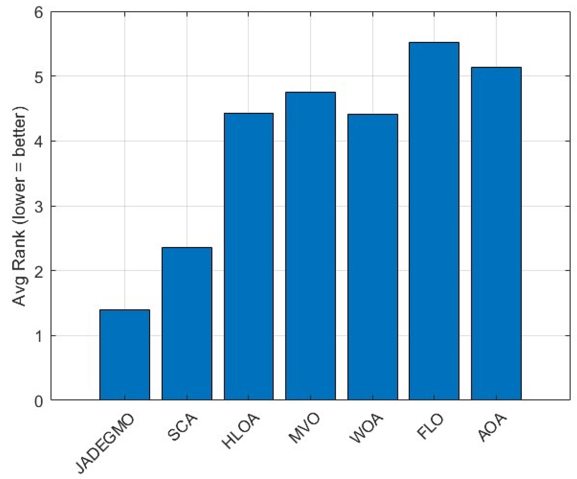 Symmetry 17 00503 g023