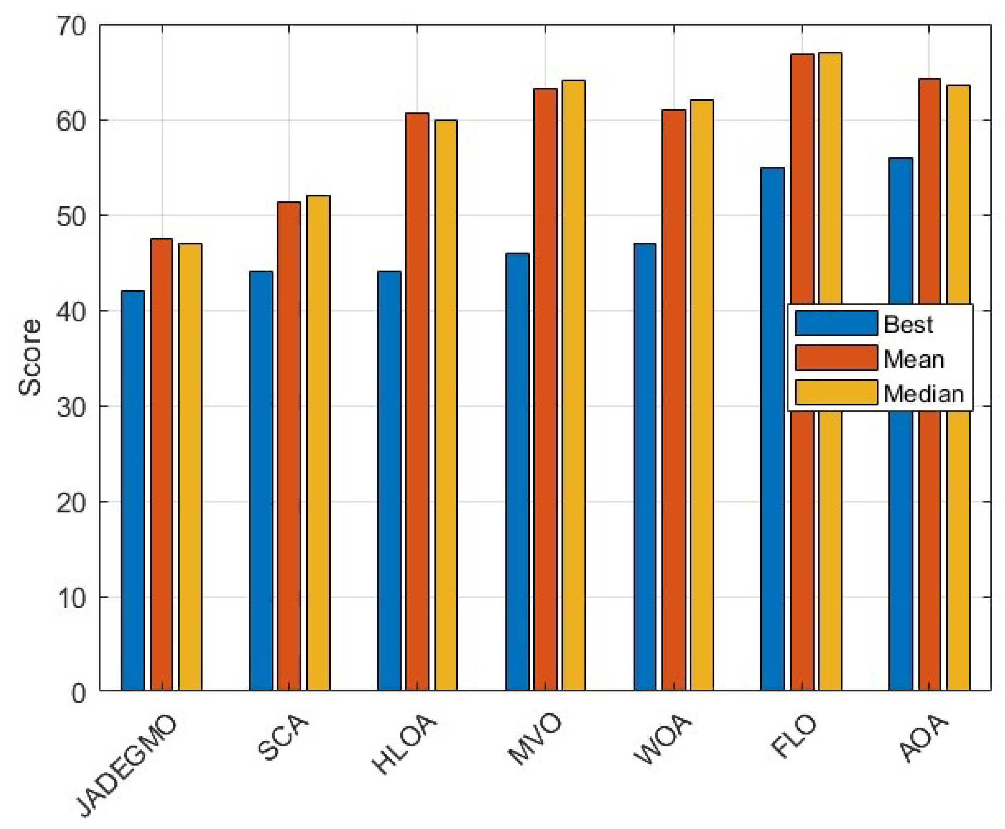 Symmetry 17 00503 g024