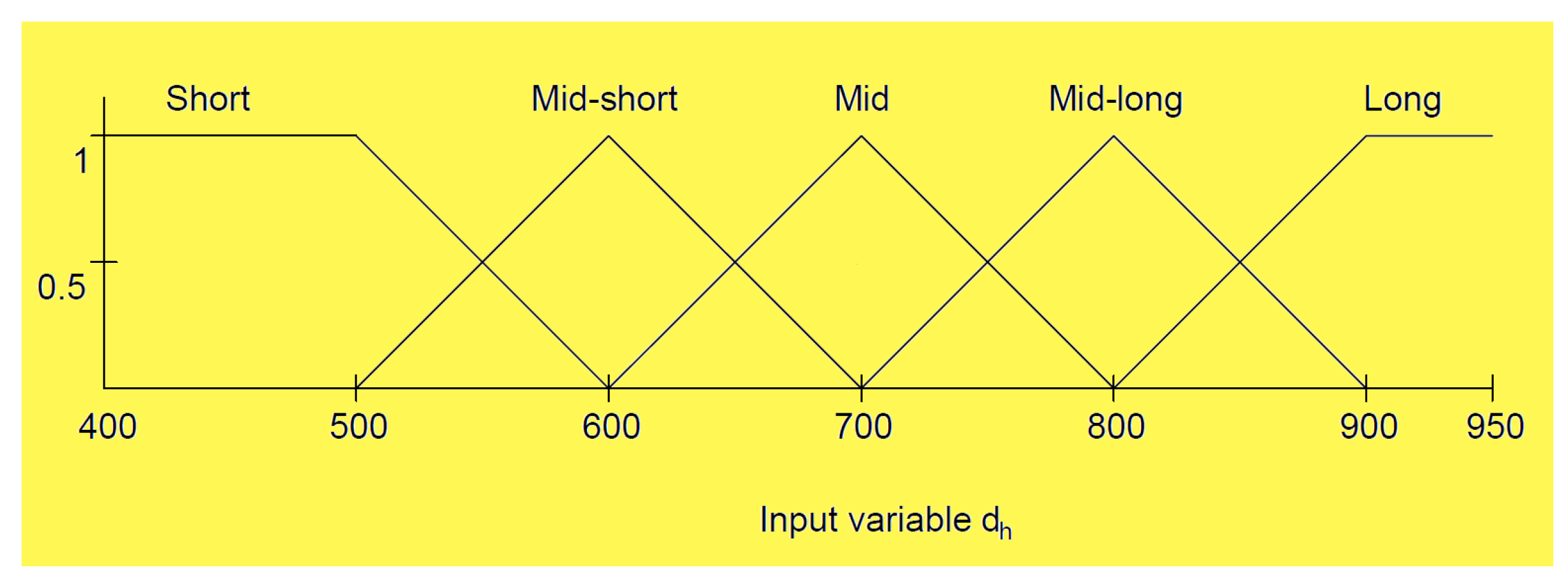 Symmetry 17 00509 g005