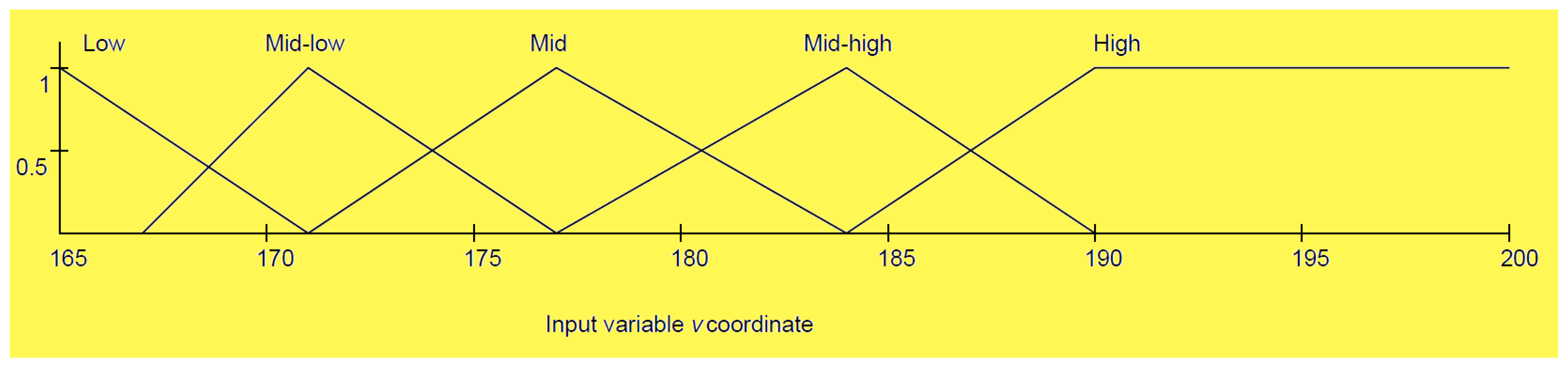 Symmetry 17 00509 g006