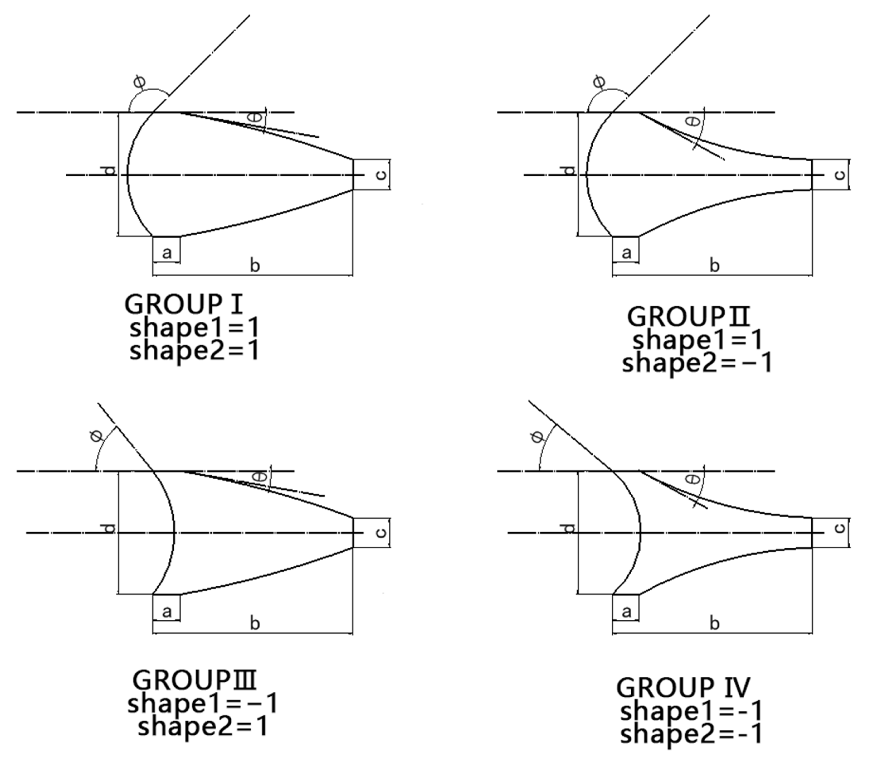 Symmetry 17 00510 g003