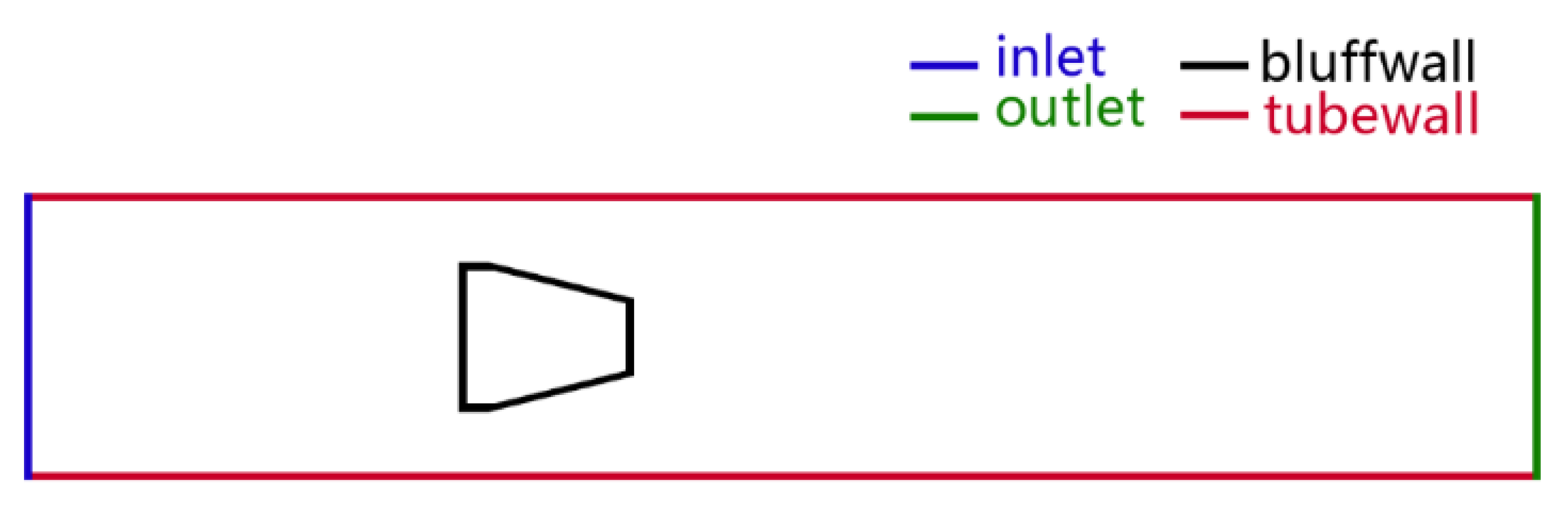 Symmetry 17 00510 g006