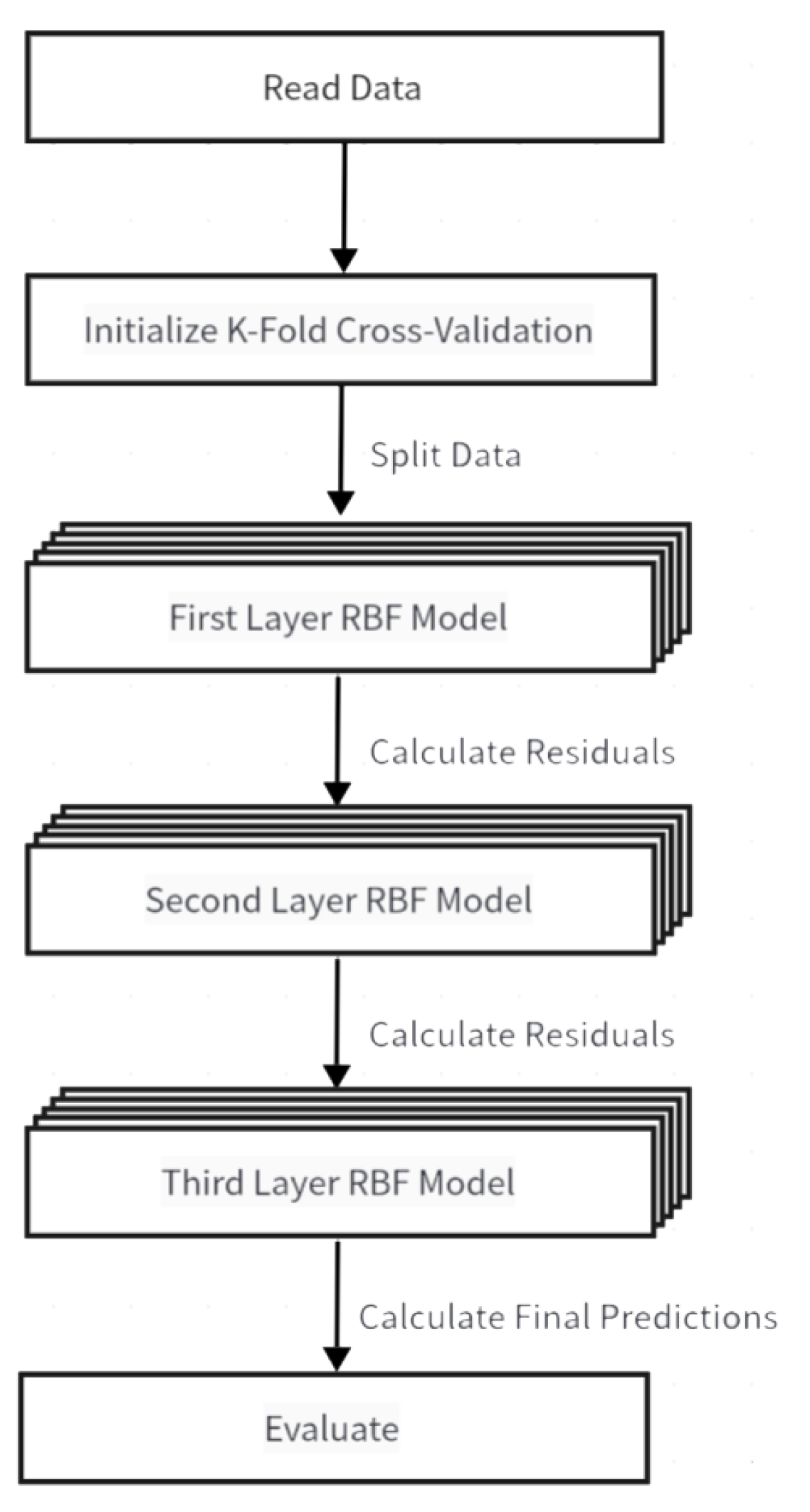 Symmetry 17 00510 g014