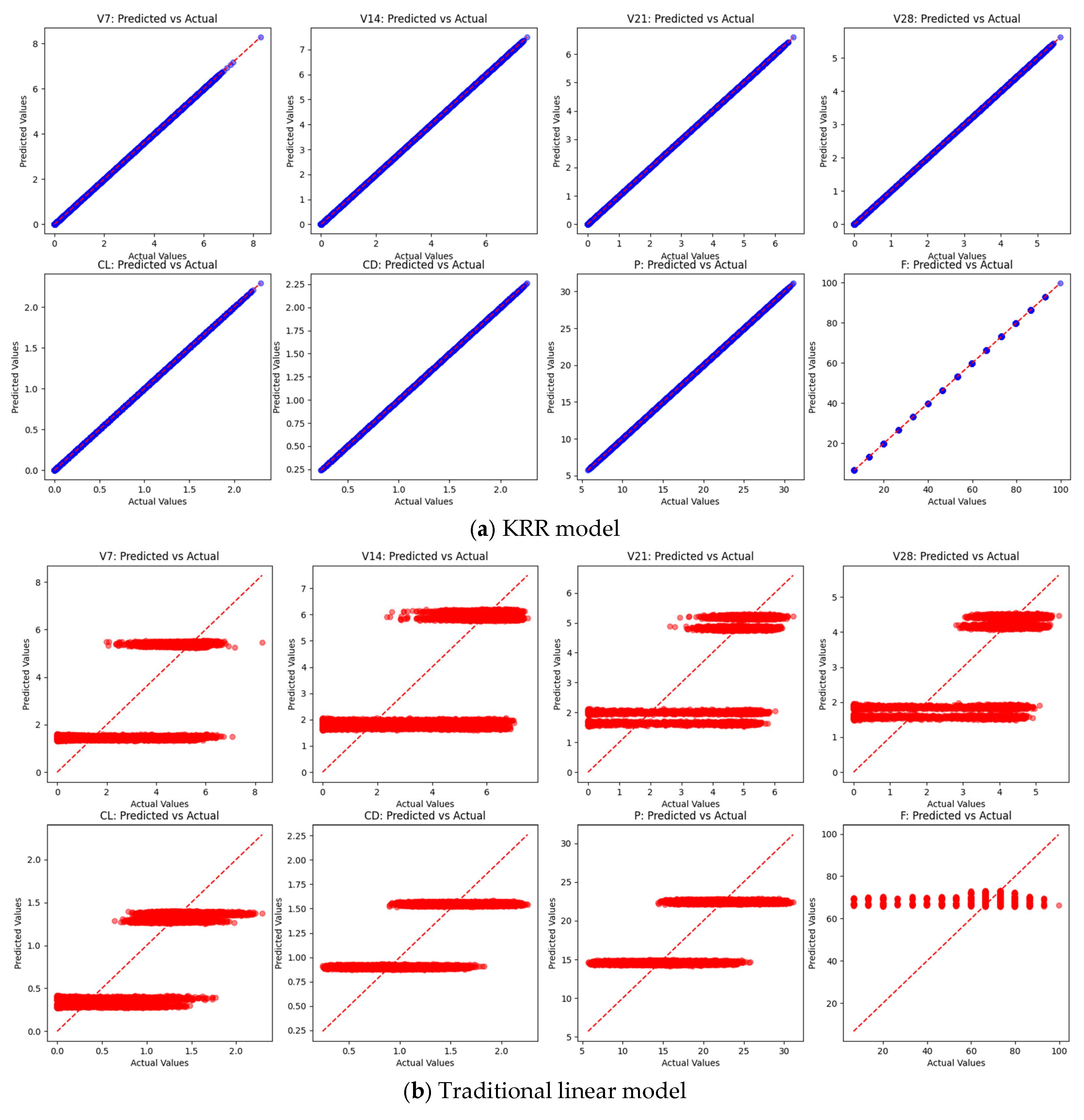 Symmetry 17 00510 g015