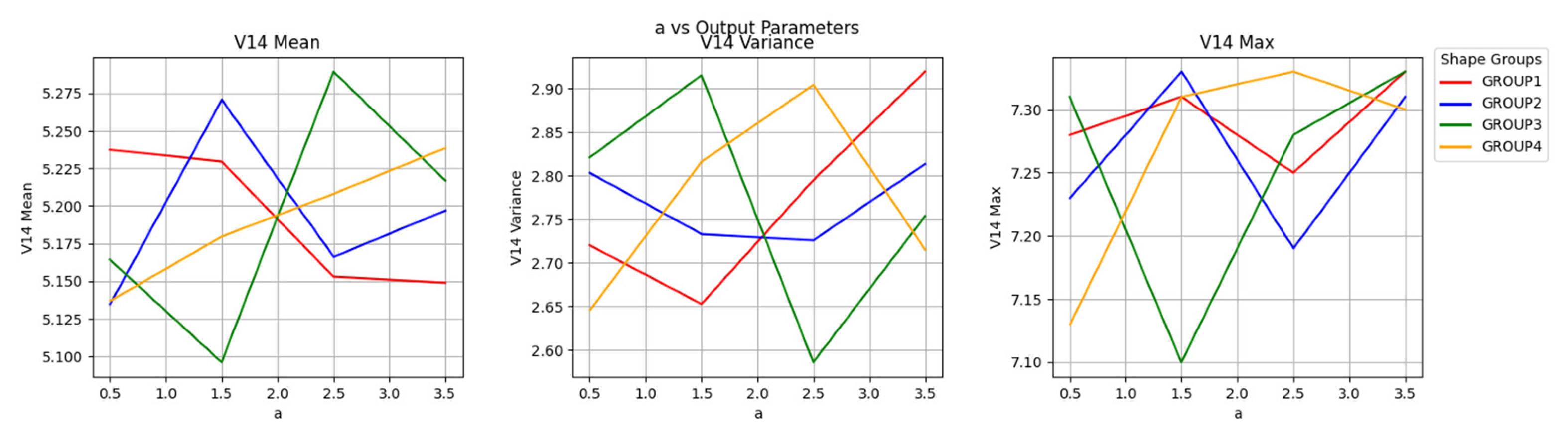 Symmetry 17 00510 g016