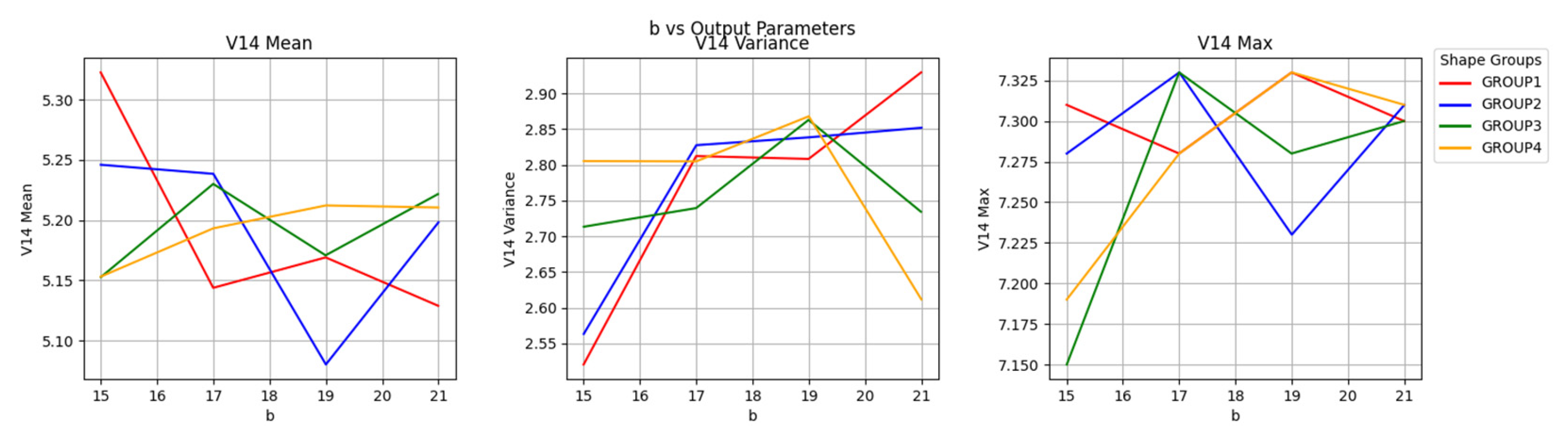 Symmetry 17 00510 g017