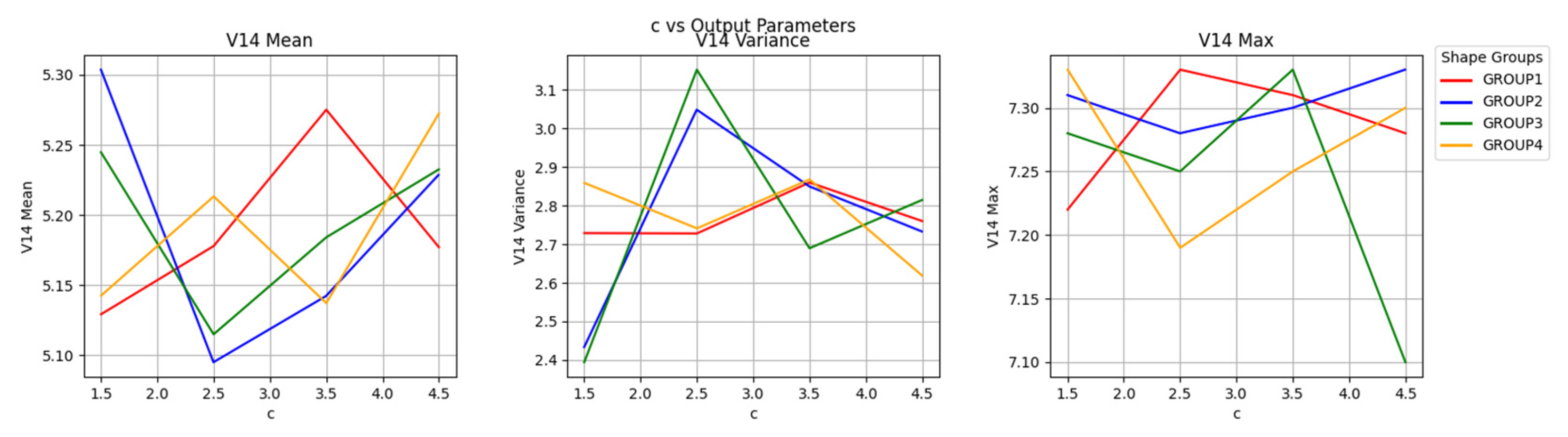 Symmetry 17 00510 g018